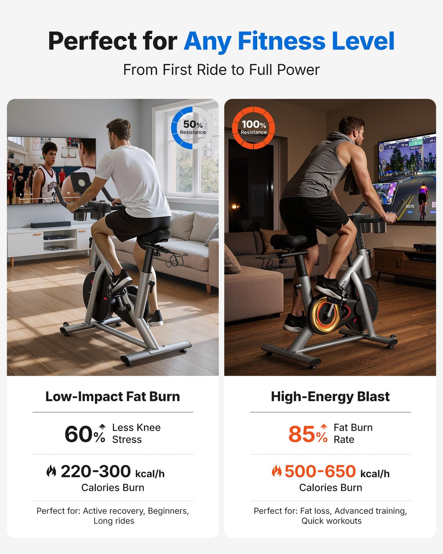 Merach Exercise Bike, Magnetic Friction Stationary Bike with Brake Pad and Exclusive App, Low Noise Indoor Cycling Bike with 300lbs Weight Capacity, Tablet Mount and Fitness Courses for Weight Loss