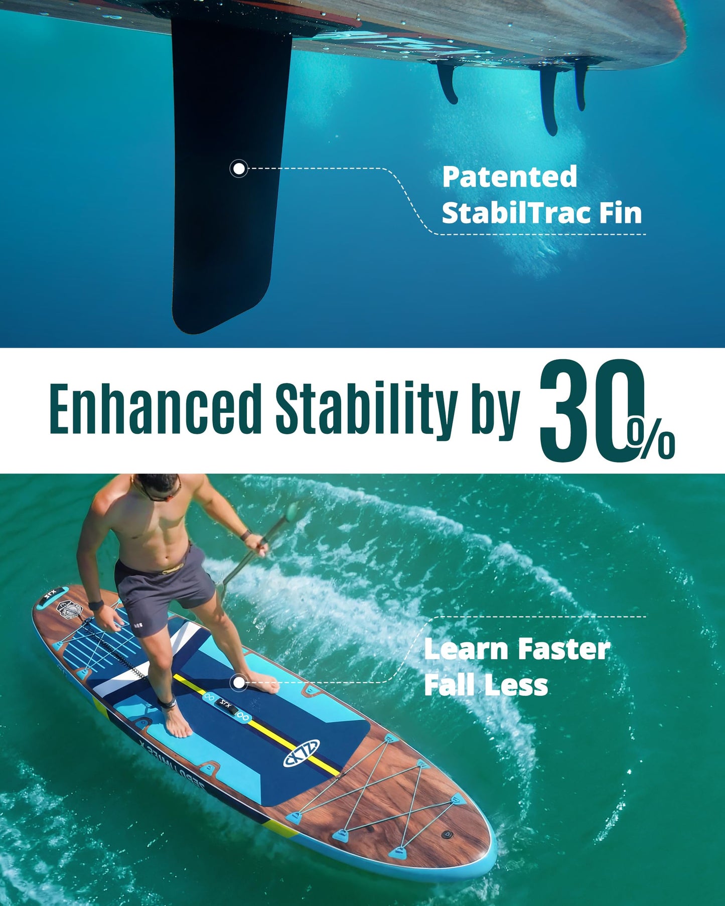 ZLX 11'6" Extra Large Inflatable Stand Up Paddle Board with Inflatable Seat | Stable Non-Slip Deck Pad and Premium iSUP Accessories - Portable Backpack & Upgraded Pump for Adults, All Skill Levels