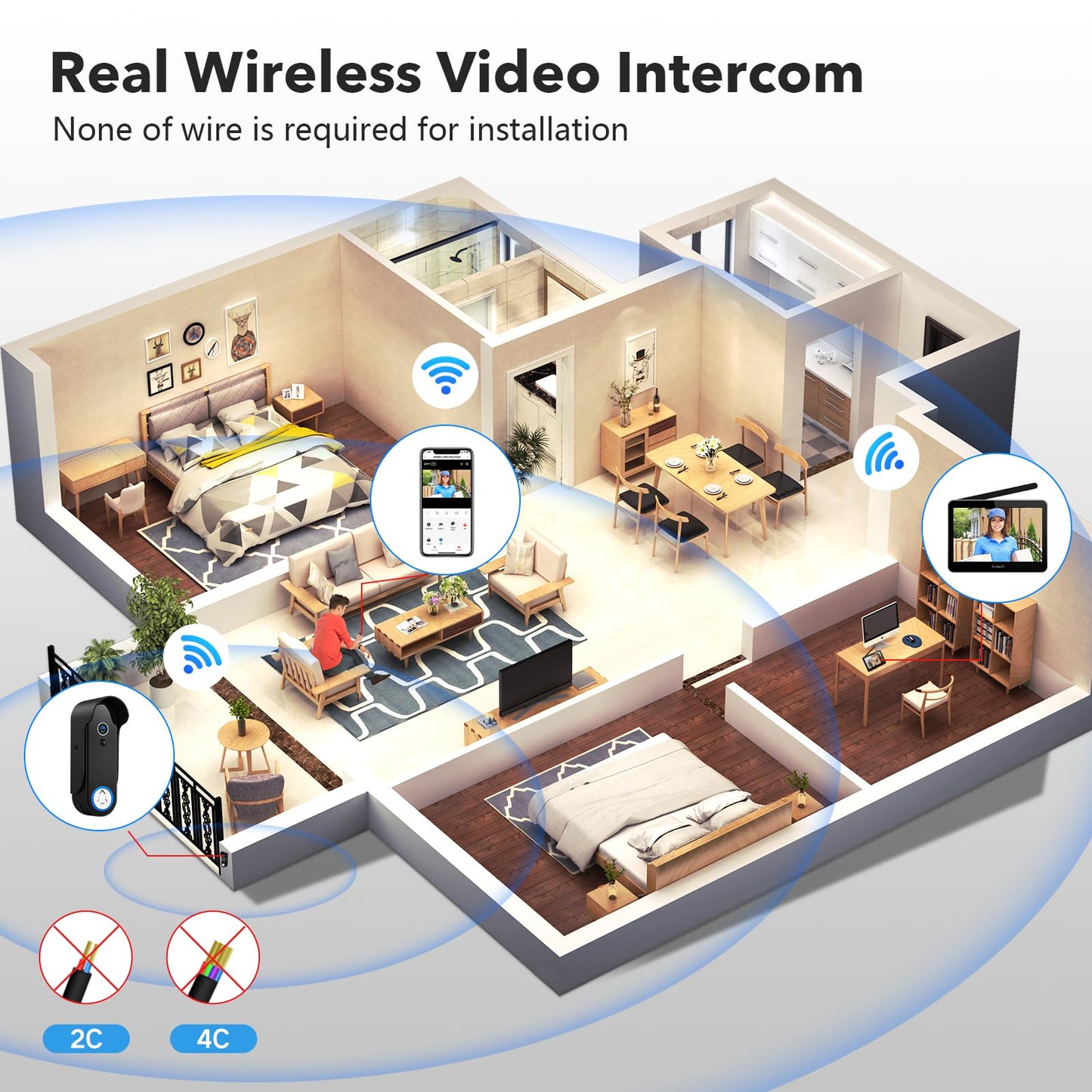 ACEBELL Wireless Smart Video Doorbell Intercom System, WiFi 1080P Video Doorbell Camera with Monitor, Video Door Phone with 7''Touch Screen, Motion Detection, No Subscription, APP Control