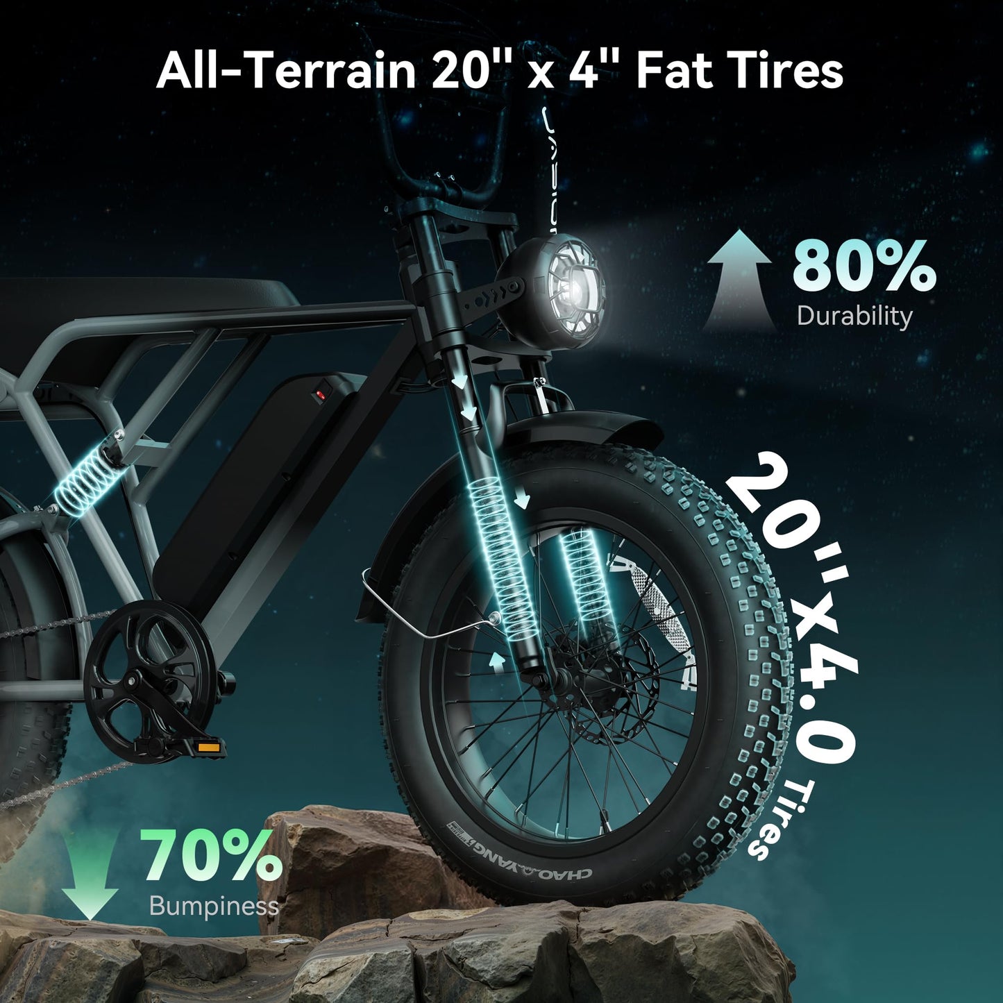Jasion RetroVolt Pro Electric Bike for Adults, 3000W Peak Motor & 38 MPH & 90-Miles, 20'' X 4'' Fat Tire Electric Dirt Bike,1040WH Removable Battery, Hydraulic Brakes E Bike-RS