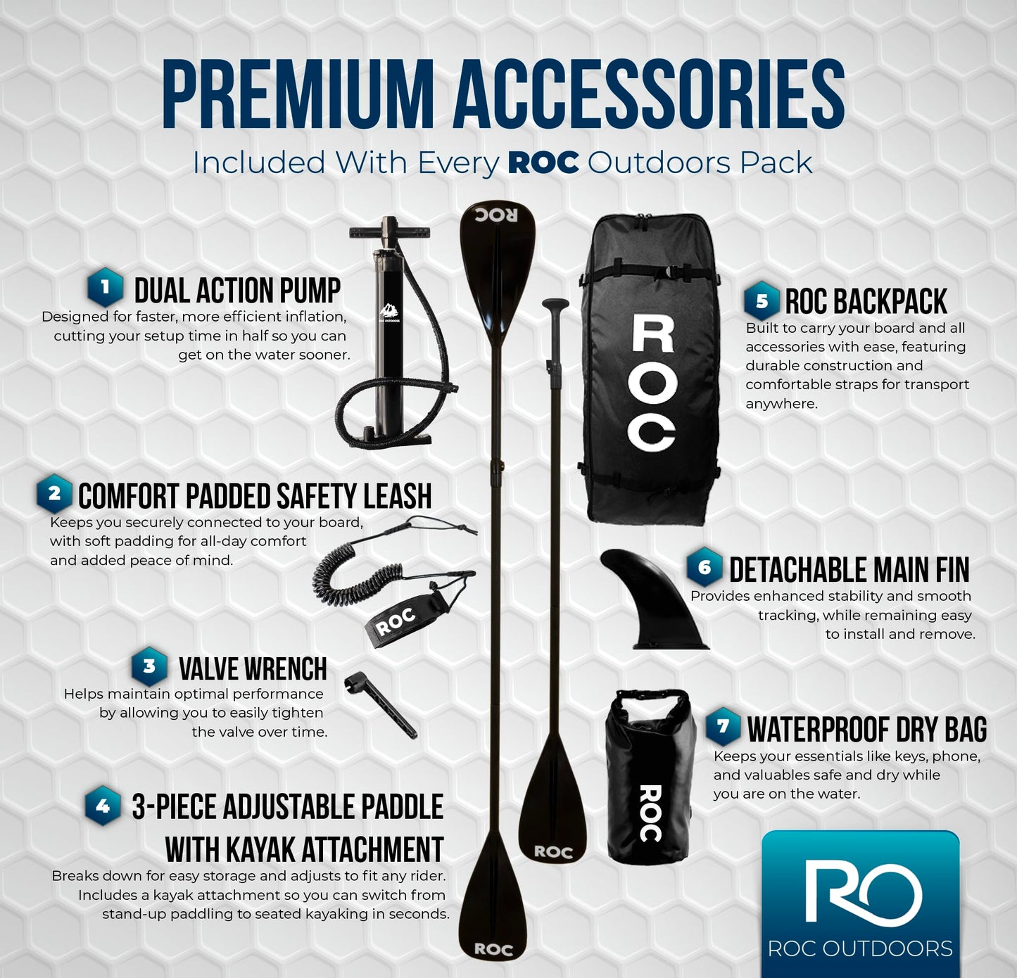 Roc Paddle Boards 10 ft 6 in Inflatable SUP, 350lbs Weight Capacity, Wide Stable Design, Premium Accessories, 3 YEAR WARRANTY, USA Owned Brand, Royal