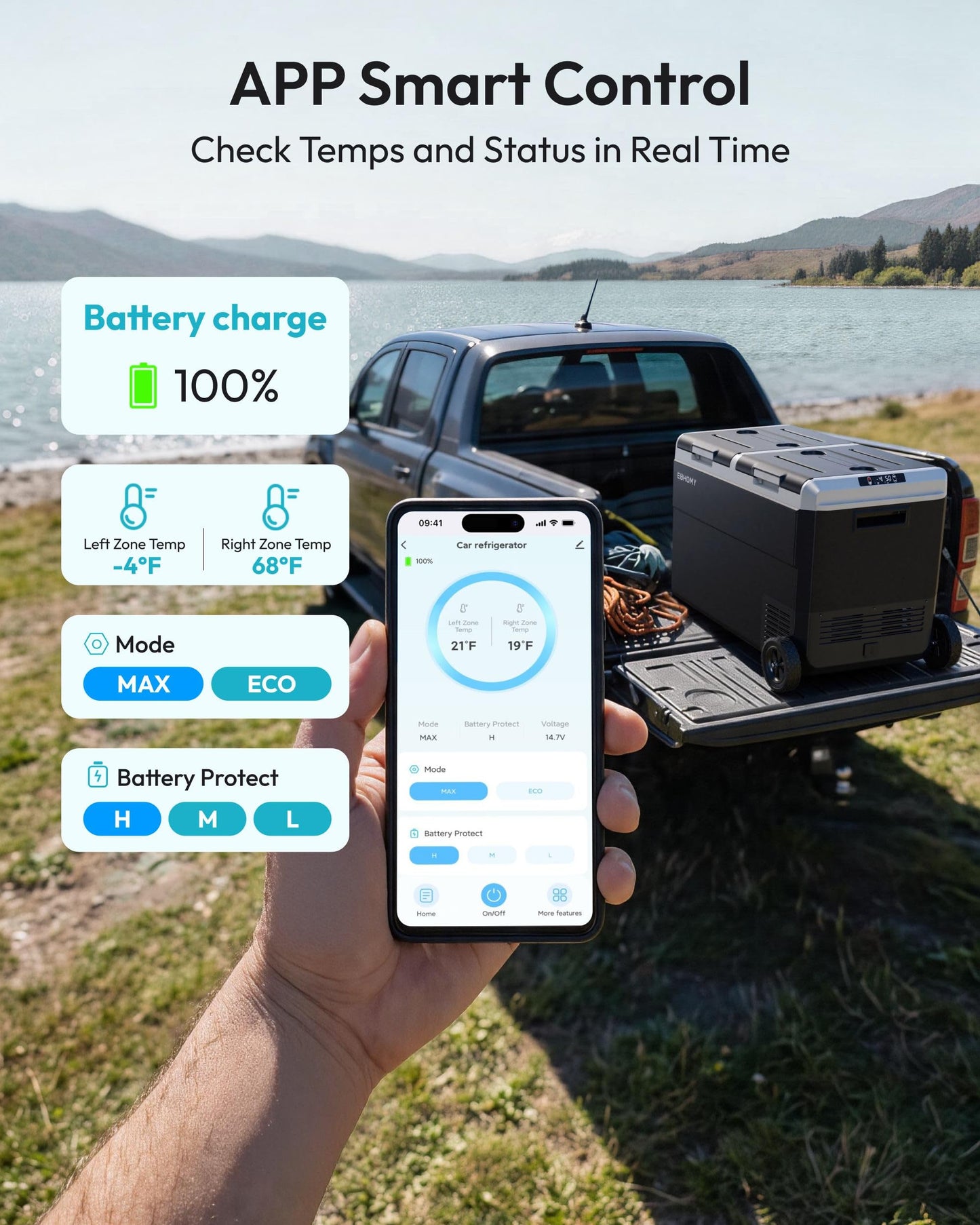 EUHOMY 12 Volt Refrigerator, 100QT(95L) Dual Zone Electric Cooler APP Control, IPX4 Waterproof Car Refrigerator -4℉~68℉, Car Fridge 12/24V DC 100-240V AC, Portable Car Freezer for Camping, Travel, RV