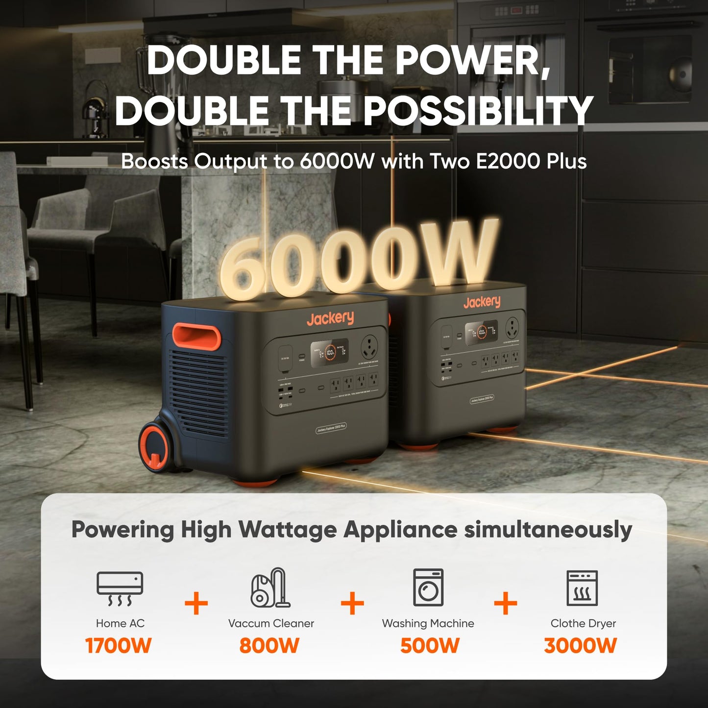Jackery Explorer 2000 Plus Portable Power Station with Extra Battery, 4085Wh LiFePO4, 10-Year Lifespan, 3000W Output, Expandable to 24kWh, UPS Home Backup for Camping, Emergency(Solar Panel Optional)