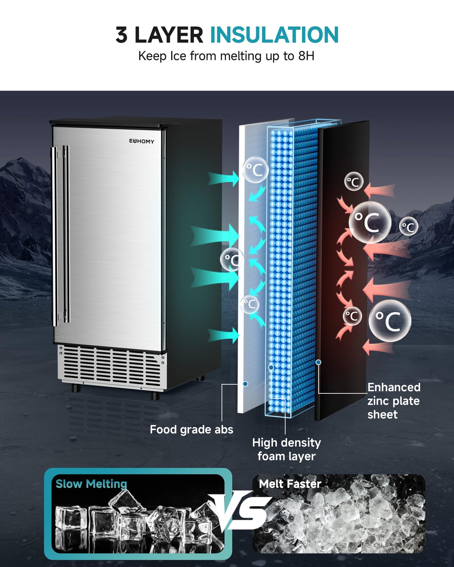 EUHOMY Under Counter Ice Maker with Drain Pump, 100 lbs/Day Ice Machine, Auto-Cleaning & 24H Timer, Stainless Steel Commercial Ice Maker with 24 lbs Storage for Home/Bar/Cafe/Restaurant