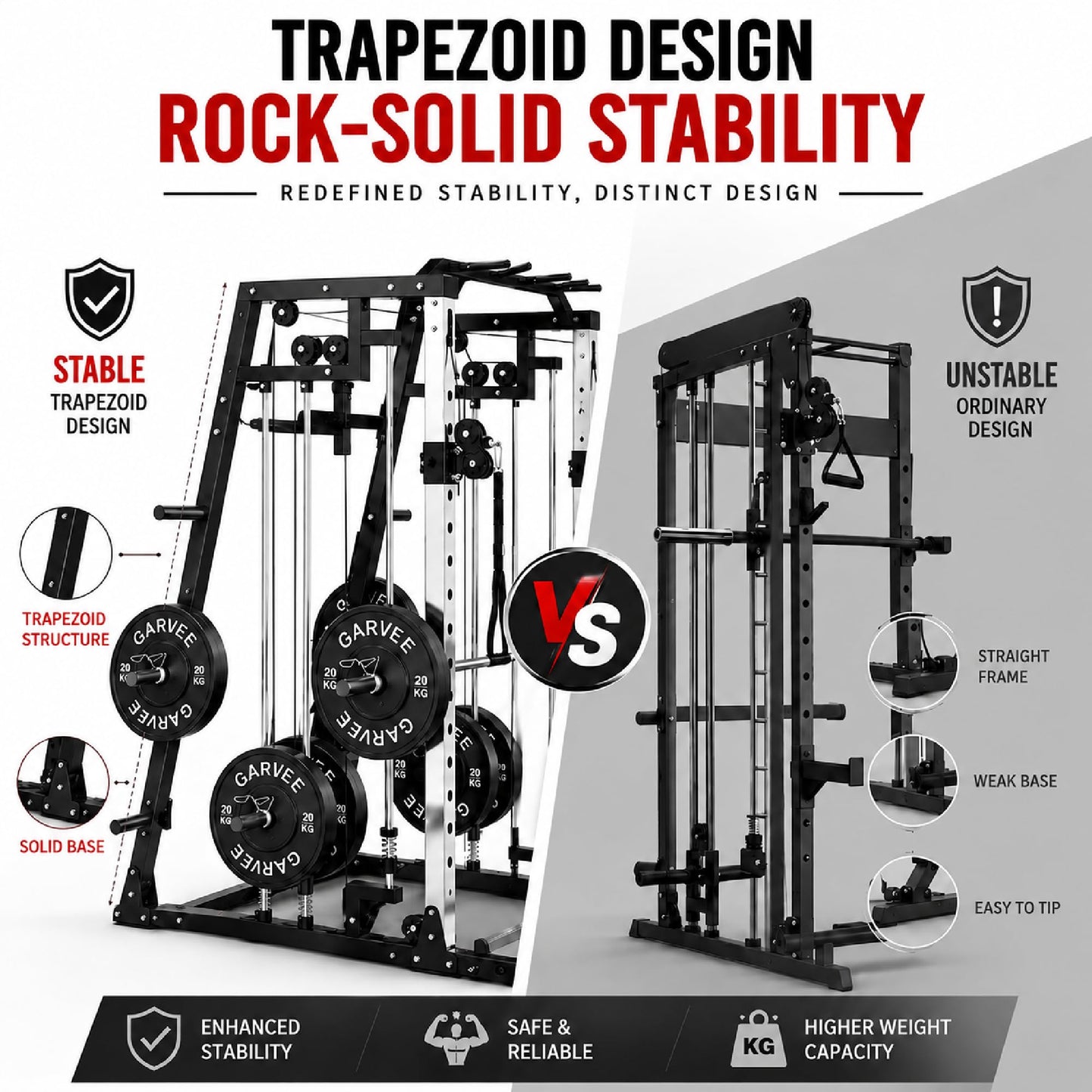 Smith Machine, 2000LBS Power Cage with Cable Crossover System, Squat Rack with Smith Bar, All-in-One Home Gym System, Dual Independent Pulley,LAT Pulldown,Pull-Up Bar, Landmine, J Hooks