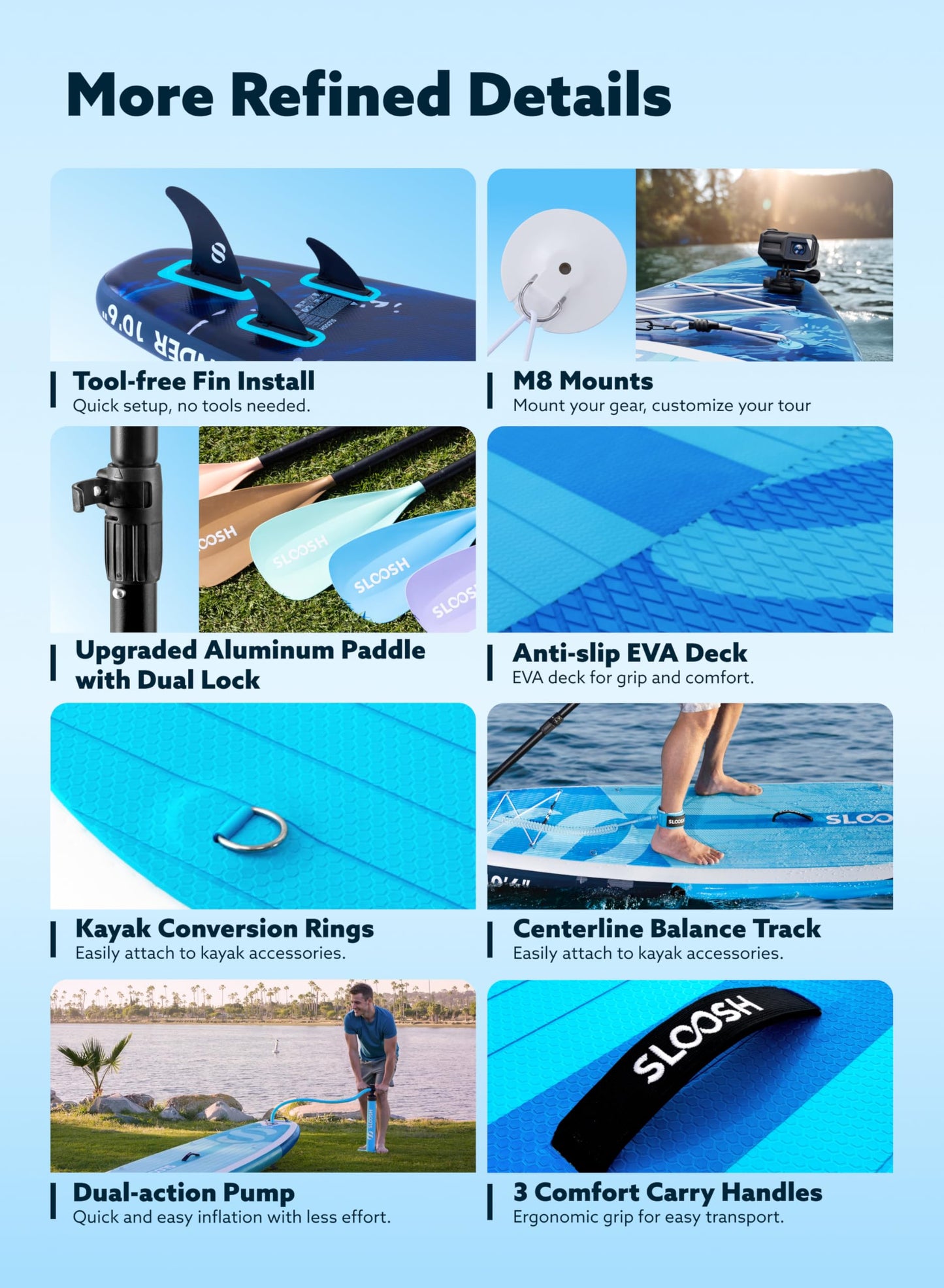 SLOOSH Inflatable Stand Up Paddle Board, 10'6" Inflatable Paddle Boards with Premium Accessories, Non-Slip EVA Deck, Ultra-Light Carry Bag, Meander SUP for Youth & Adults, Ocean Surge