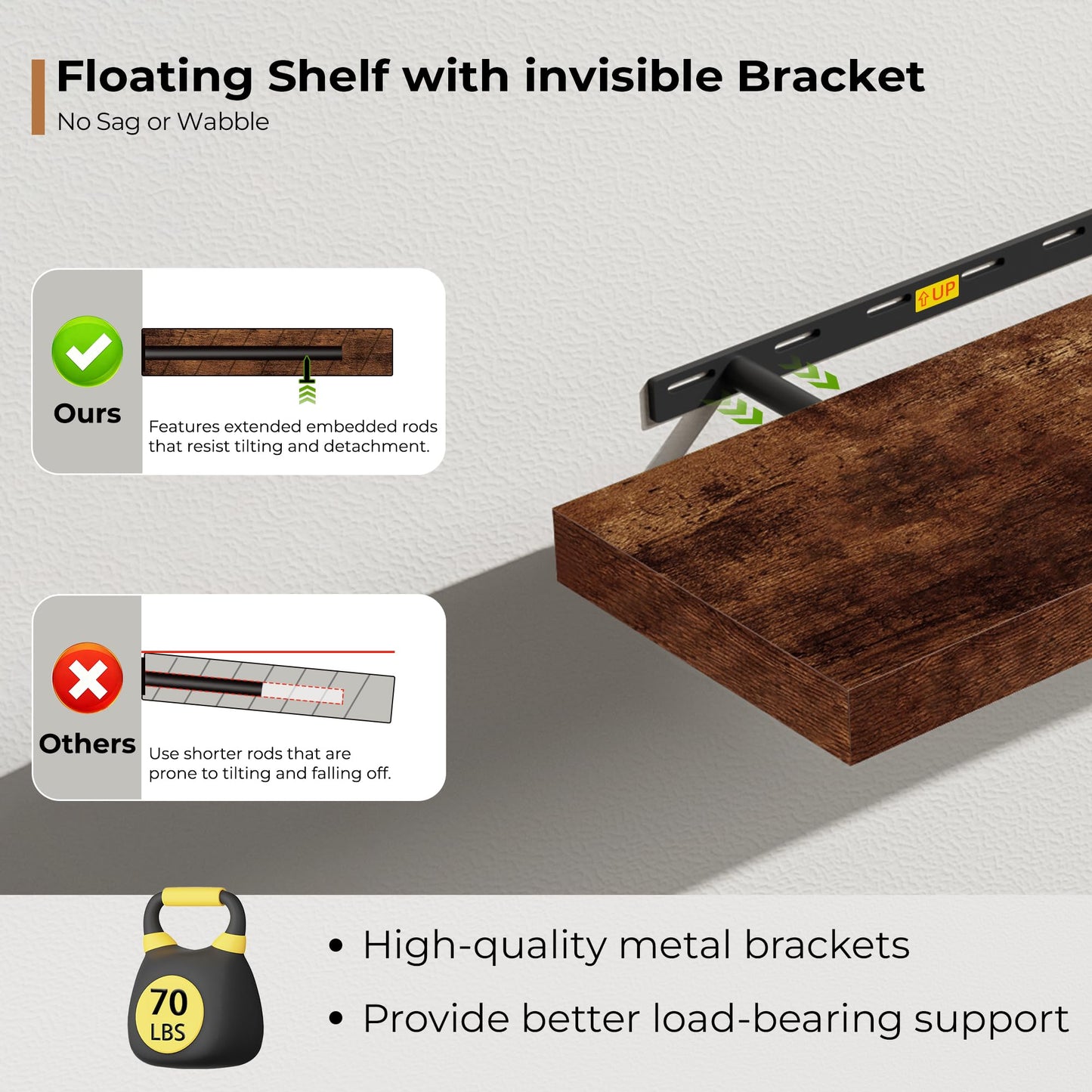 Fun Memories 72 Inch Floating Shelves for Wall, Fireplace Mantel Shelf with Invisible Heavy Duty Bracket, 8 Inch Deep Storage Shelf for Living Room, Kitchen, Farmhouse, Brown (2-Pack)