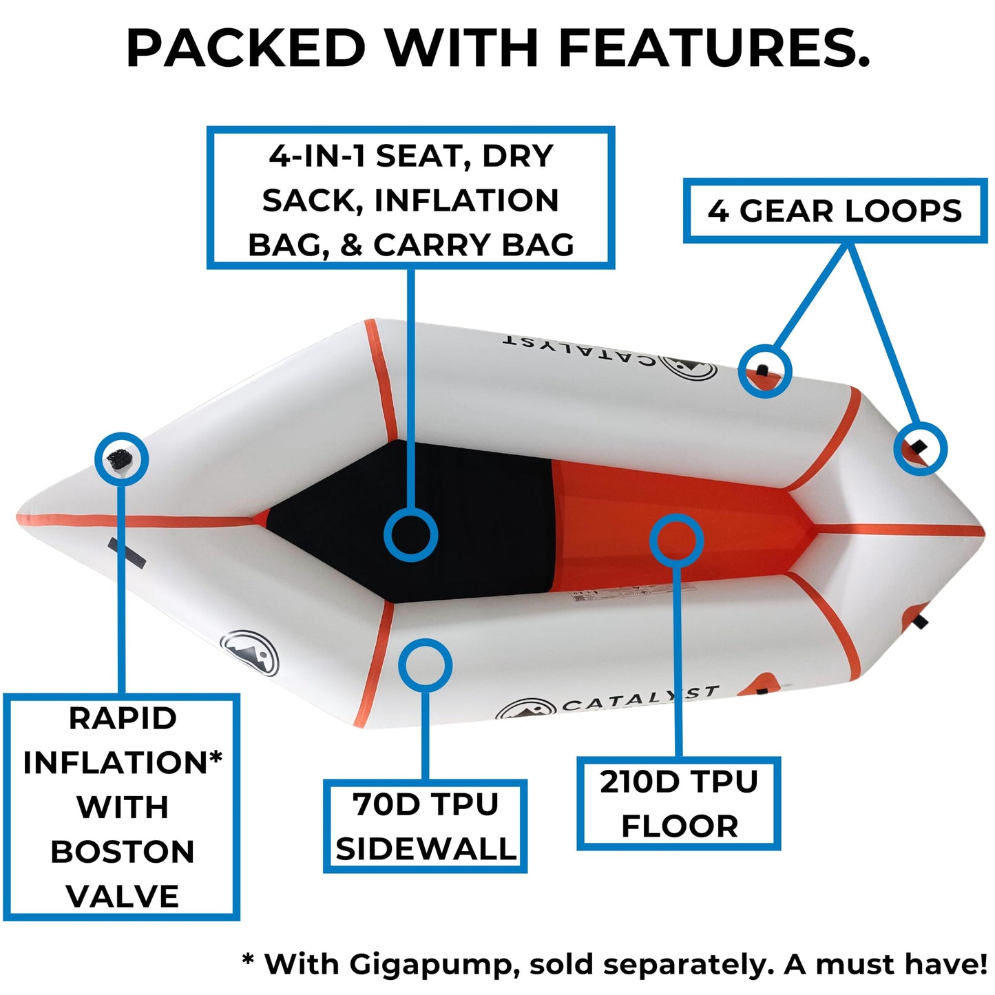 Catalyst Outdoors Ultra-Lightweight Inflatable Kayak for Adults & Kids - 1 Person Packraft, Durable TPU, Compact, Rapid Inflate, Ideal for Fishing & Adventure