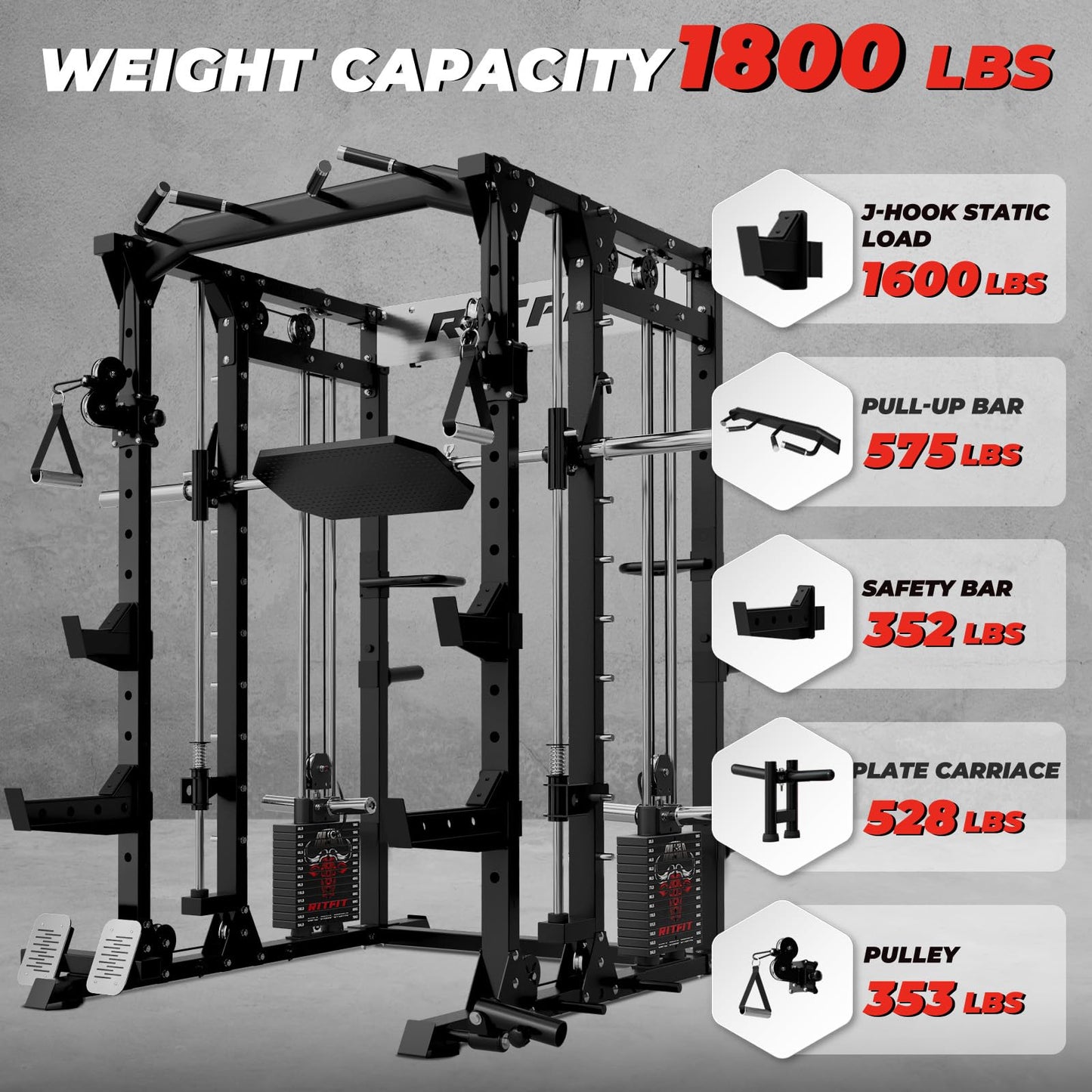 RitFit Buffalo Smith Machine Package, All-in-One Power Cage with Weight Stack , Power Rack with Cable Crossover & Leg Press Attachment for Home Gym(Black,BP260)