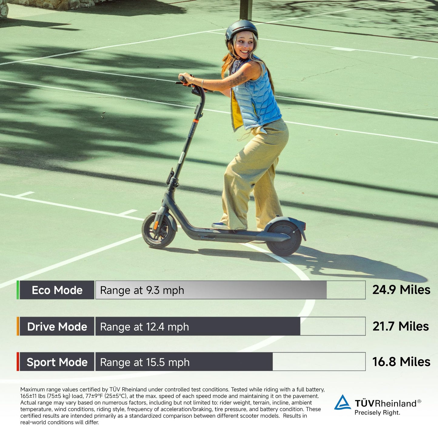 Segway Ninebot E2 Pro Electric Kick Scooter, 15.5 mph Max Speed, 24.9-Mile Range, Power by 350W Motor, Cruise Mode, UL-2272 Certified