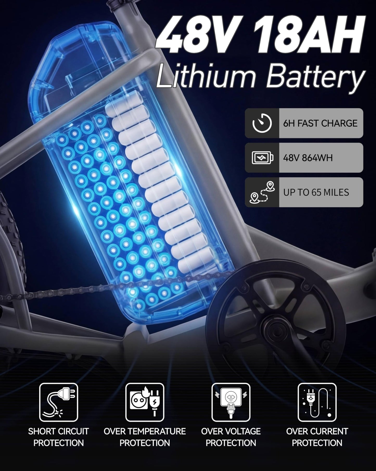 ANCHEER Electric Tricycle for Adults, 48V/864WH E Trike, 749W Powerful Motor, 20"x4.0" Fat Tire 3 Wheel Electric Bike, 3A Fast Charger, 15.5MPH, 65 Miles, Parking, Differential, UL2849 Compliant