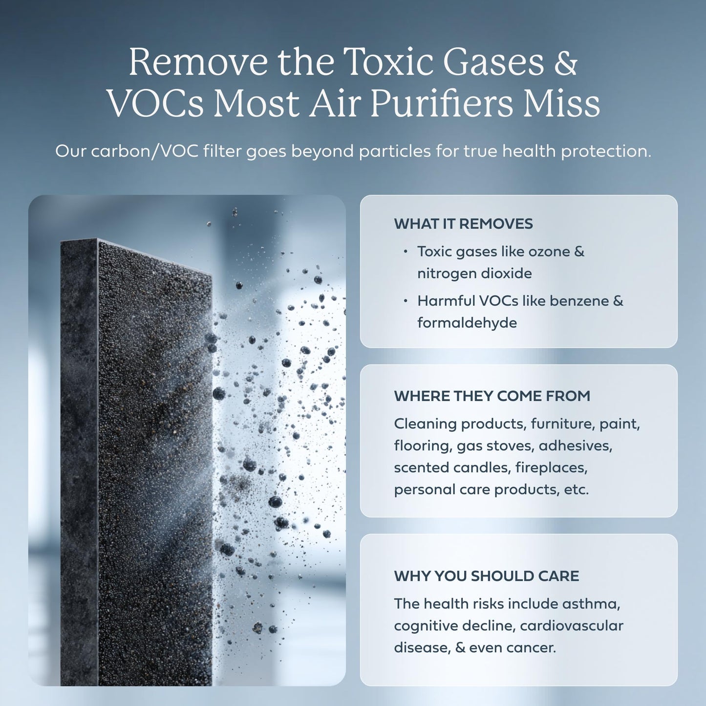 AIRDOCTOR AD3500 Air Purifier. Cleans Kitchens, Bedrooms, Large Rooms Up to 2,520 ft2. Remove Allergens, Smoke, Dust, Mold, Pet Hair, Odors, Pollen. Hospital-Grade UltraHEPA, Premium Carbon Filtration