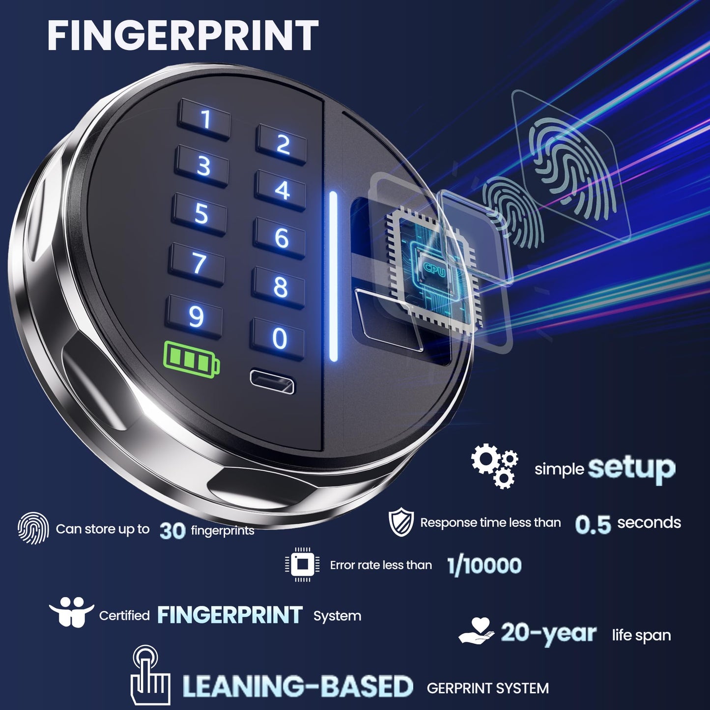 Grimtron 𝟑𝟓 𝐋𝐁 Smart Biometric Safe Fingerprint Lock Box with Silent Mode, Backlit Keypad and LED Light, Small Caja Fuerte 𝐆𝐢𝐟𝐭𝐬 𝐟𝐨𝐫 𝐅𝐚𝐭𝐡𝐞𝐫'𝐬 𝐃𝐚𝐲 (19.69"H x 12.99"D x 13.78"W)