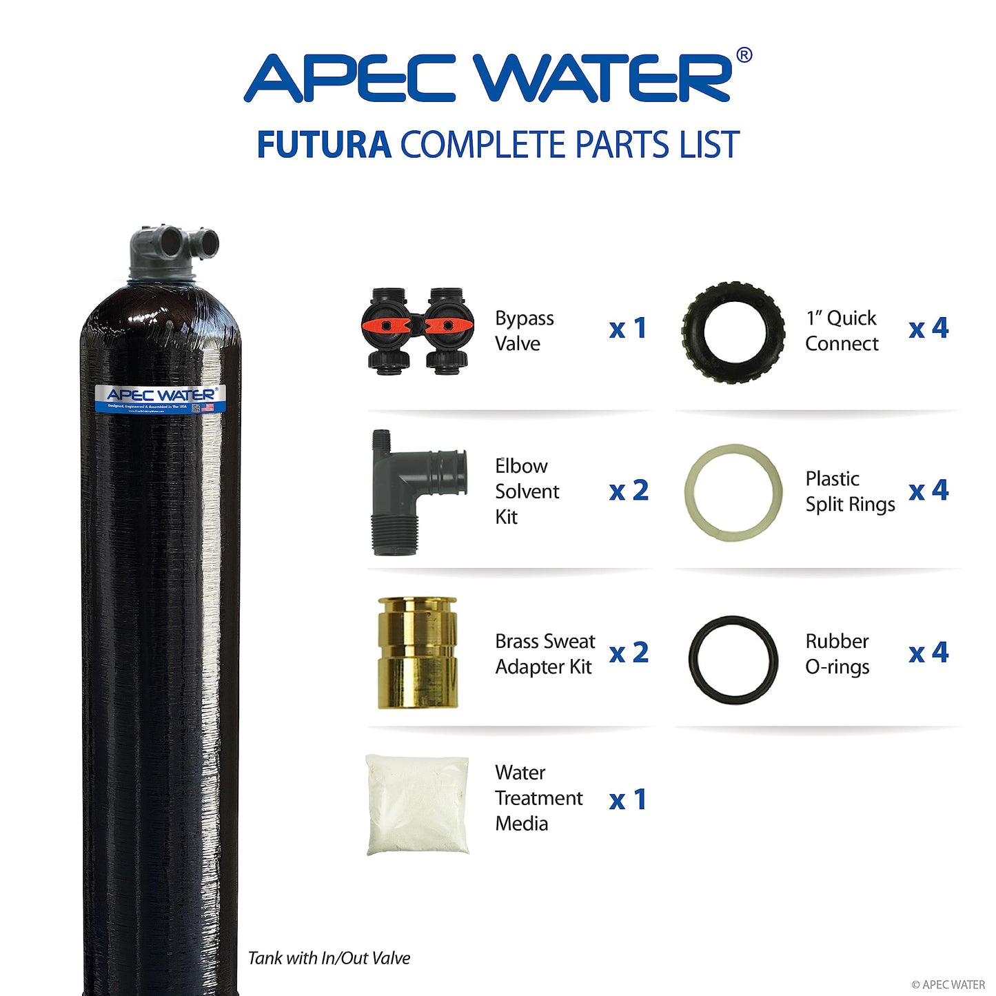 APEC Water Systems FUTURA-10-FG Premium 10 GPM Whole House Salt-Free Water Softener & Water Conditioner