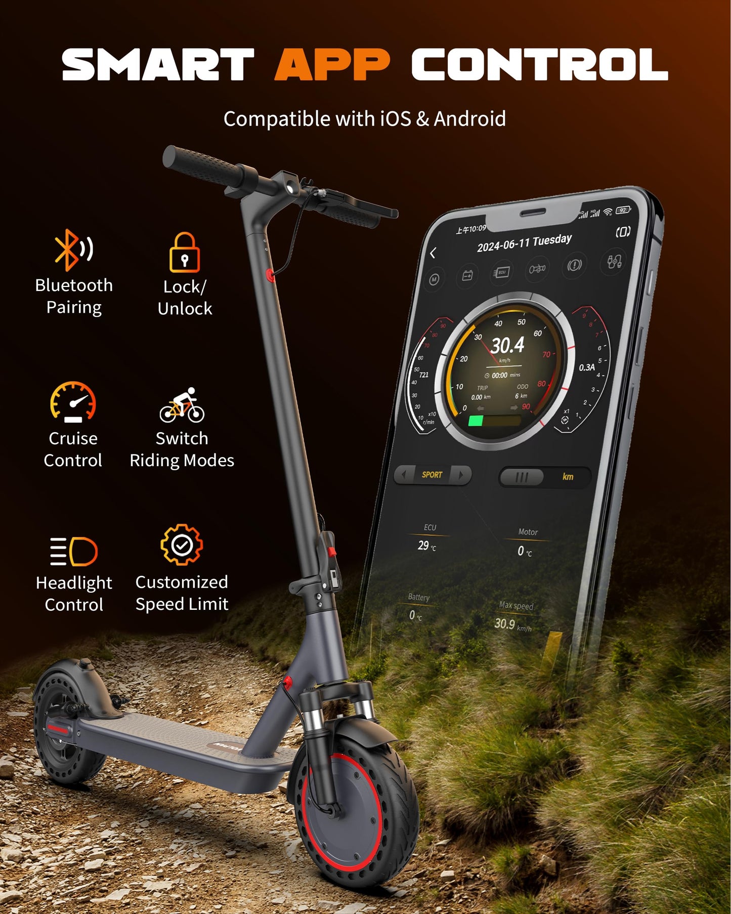 VOLPAM Electric Scooter with 8.5"/10" Solid Tire, 350W/500W Powerful Motor & 19/22 MPH Top Speed, 16-28 Miles Long Range, Folding E Scooter Choice