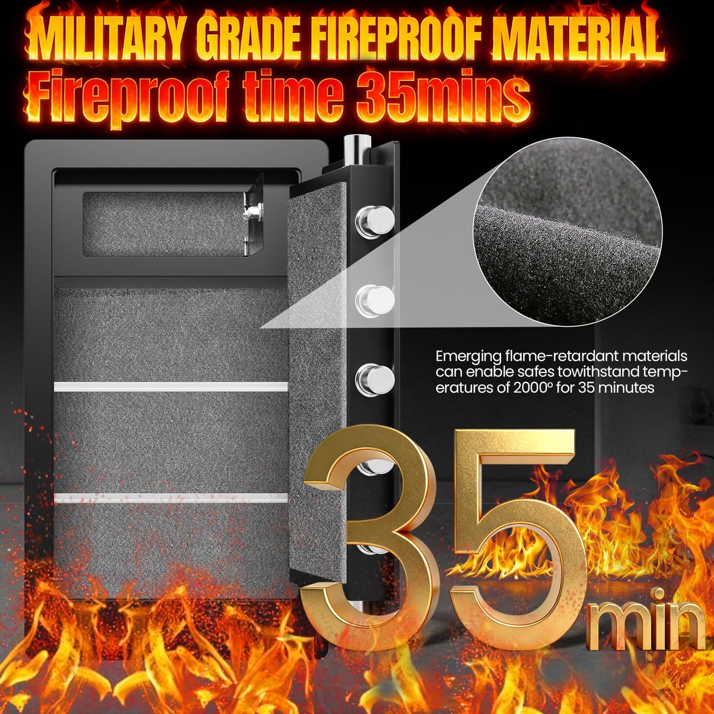 [𝟐𝟎𝟐𝟔] [𝟏𝐇 𝟏𝟕𝟎𝟎°𝐅][6.6 𝐂𝐮 𝐅𝐭] Fire Proof Safe for Home Documents, [60 𝐋𝐛𝐬] Large Heavy Duty Biometric Safe Box with Fingerprint & Keypad, Fireproof Safes with Anti-Theft Alarm