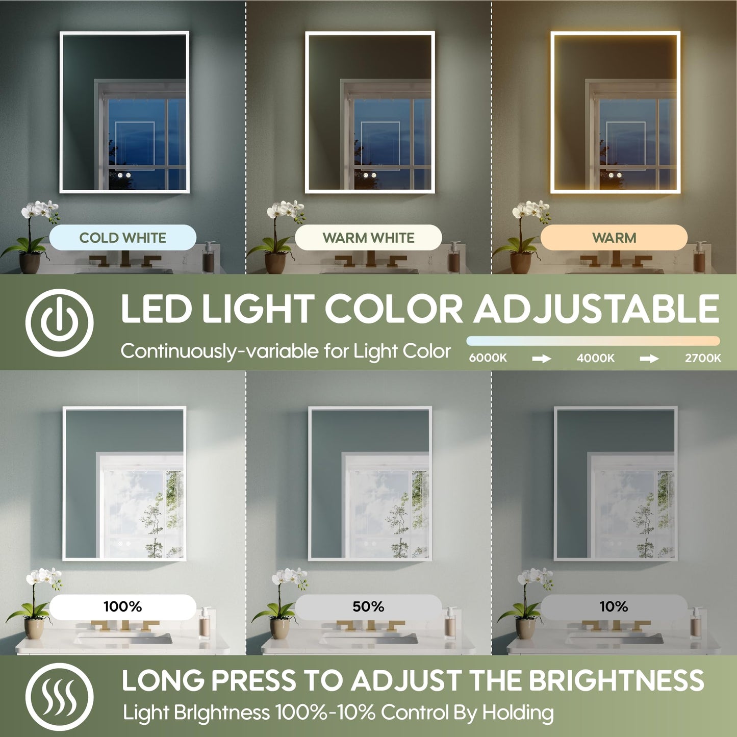 WELLFOR 24" X 30" Medicine Cabinet With Lights, 3X Magnification, Anti-Fog Mirrored Cabinet, Bathroom Vanity With Outlets & USB Ports, Left Opening Door