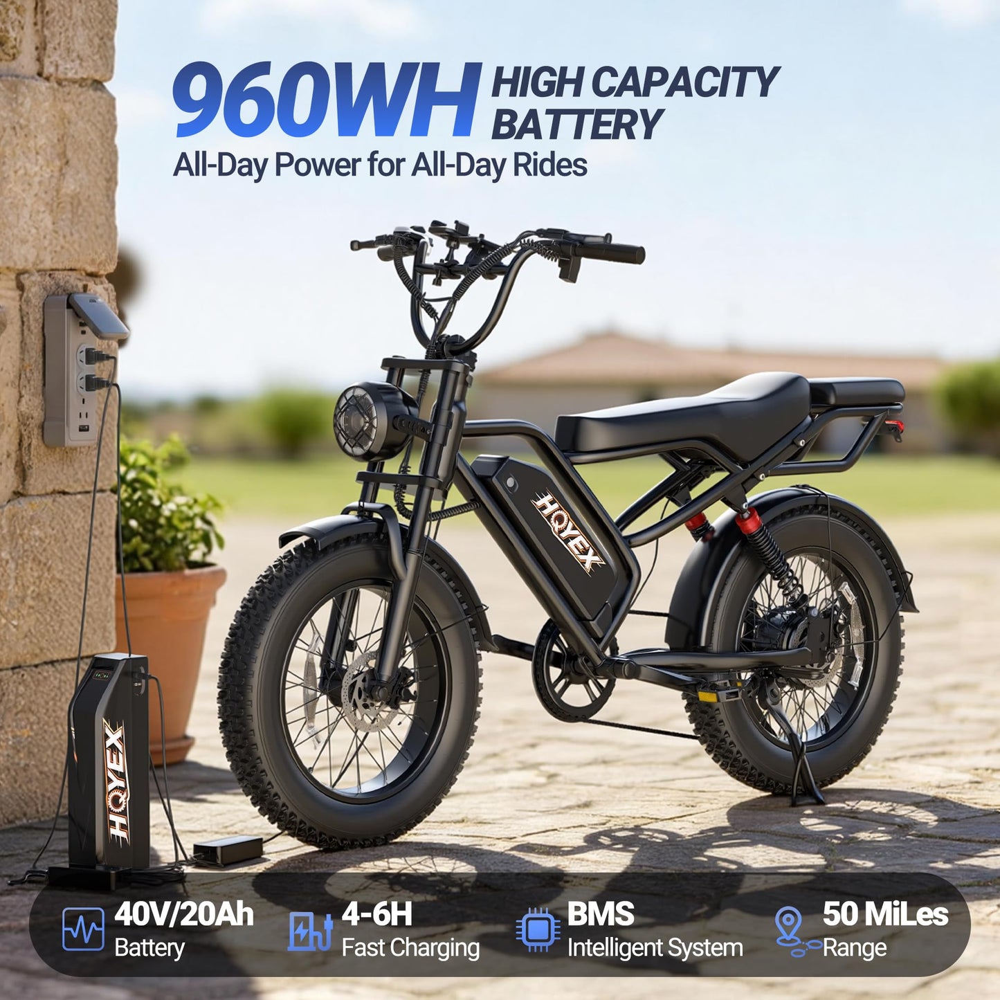 HQYEX Electric Bike for Adults, 1500W Brushless Motor Ebike, 20" Fat Tire Electric Bicycles, 48V 20Ah Battery, 31MPH Top Speed with Dual Suspension E Bikes