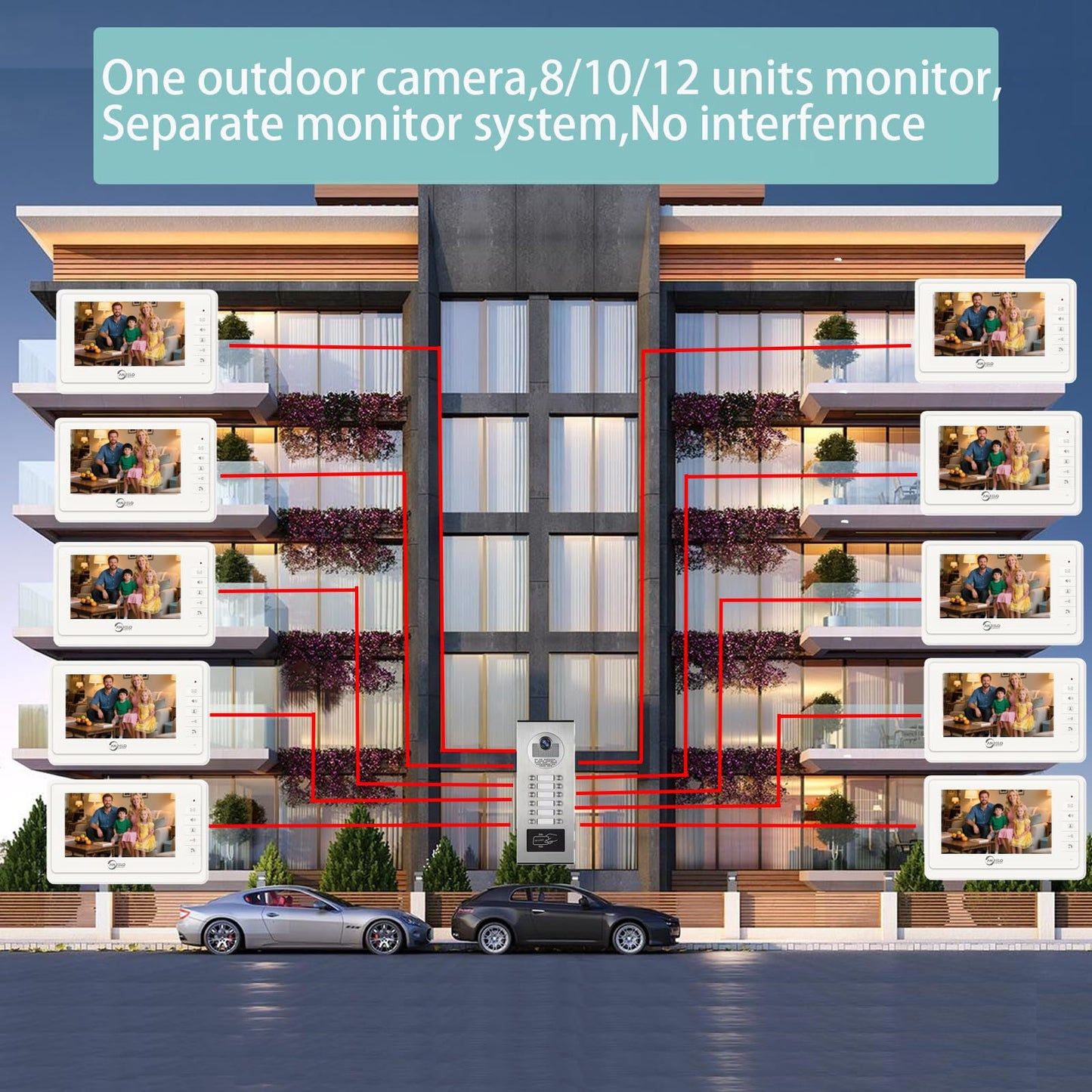 Wired Video Apartment Intercom System,2/3/4/6/8/10/12 Units 7 inch Monitor Video Door Phone Kit,Indoor Outdoor Video Doorbell, ID Card Unlock, 2 Way Audio for Home (for 8 Family)