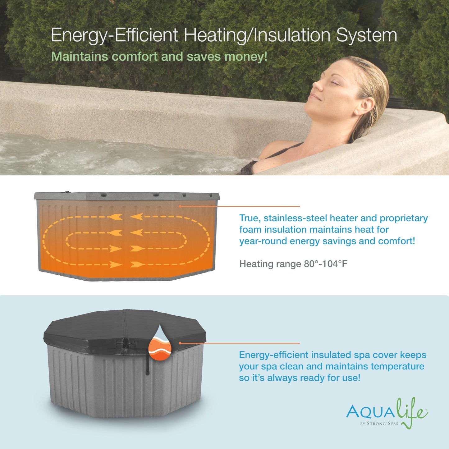 Aqualife by Strong Spas Invi 5 Person Rigid Resin Hot Tub Spa, 11 Jets, 2BHP 2-Speed Pump, Stainless Steel Heater, 120V Plug & Play, Full Foam Insulation, 4 Season Outdoor, LED, Cover and Filter