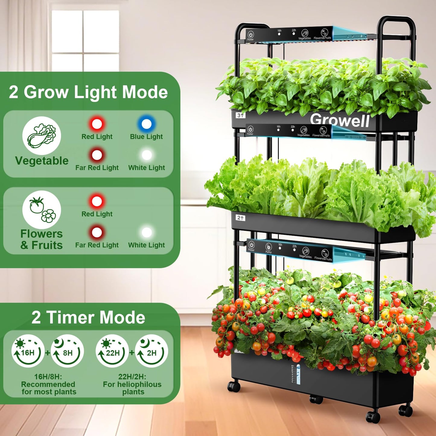 Growell Large Hydroponics Growing System Kit, 90 Pods Vertical Hydroponic Garden with 2 Light Modes Grow Light, Auto Circulating Water System, 40L Indoor Gardening System for Herb Vegetable Fruit