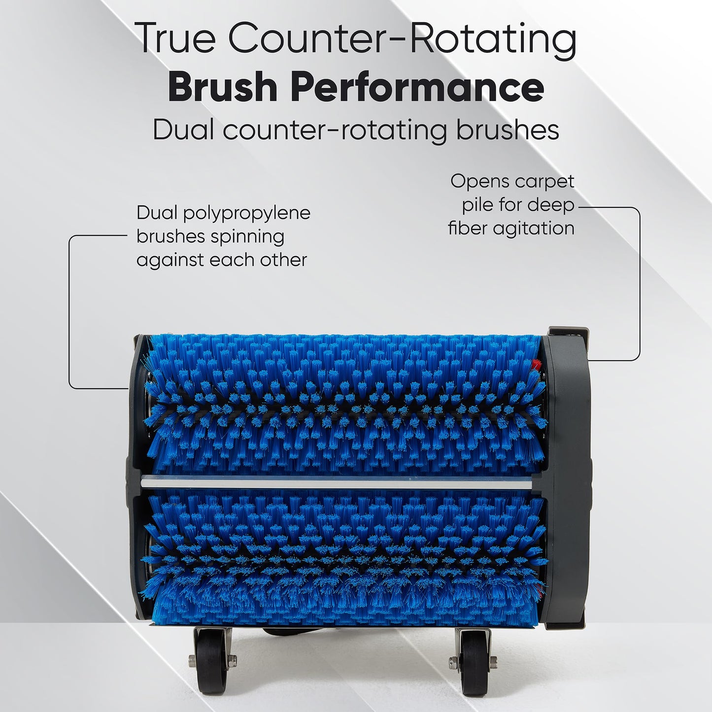 14" Counter-Rotating Brush (CRB) Carpet & Hard Floor Cleaning Machine – 450 RPM, Quiet 53 dBA, Compact 41 lb Commercial Scrubber – Ideal for Offices, Hotels & Small Spaces