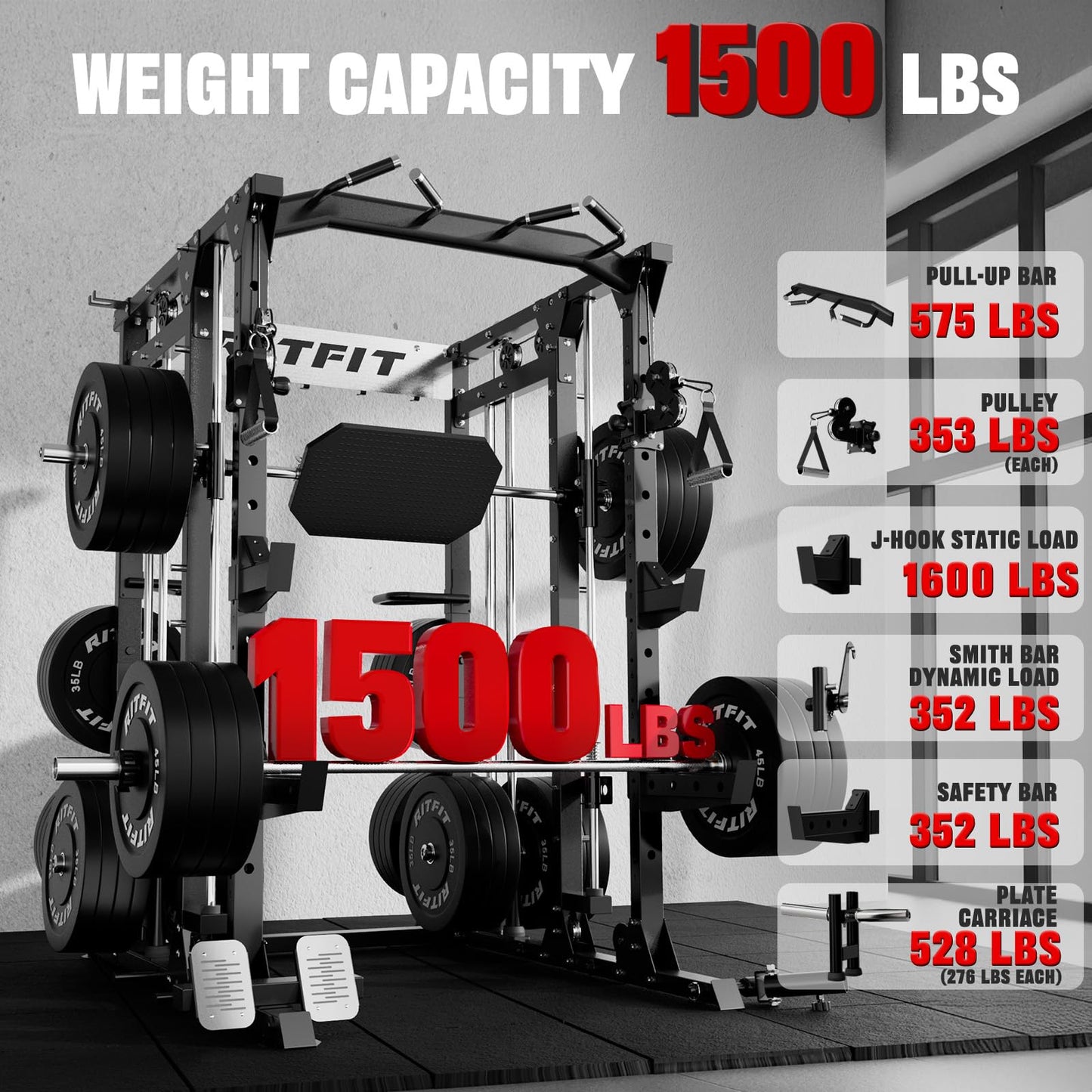 RitFit Buffalo Smith Machine, Power cage with LAT-Pull Down System & Cable Crossover System, All-in-One Squat Rack for Home Gym, Power Rack (Black, Buffalo)
