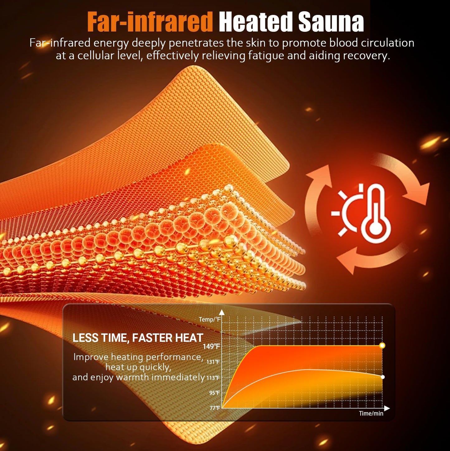 ToTibuy Corner Sauna Far Infrared Sauna 1 Person Home Saunas Indoor Wood Spa Room 1300W 120V with Red Light Bluetooth Speakers 37.4" x 37.4" x 70.9"