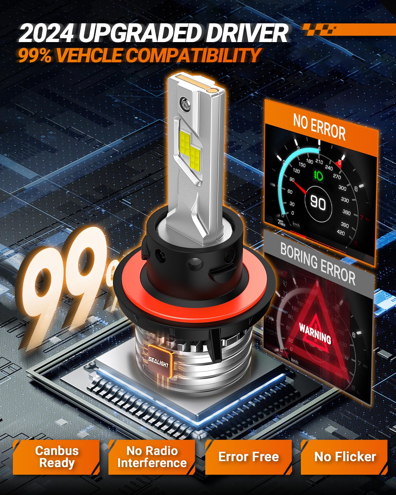 SEALIGHT H13/9008 LED Bulbs, 55000LM, 6500K, Aluminum, Fog Light, Pack of 2, White