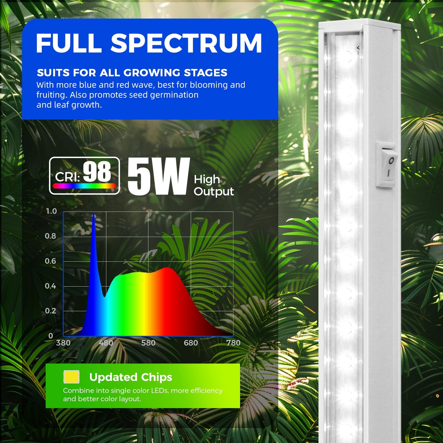 Barrina Grow Light Strip 5000K White Full Spectrum LED 1FT, Aluminum, 4-Pack