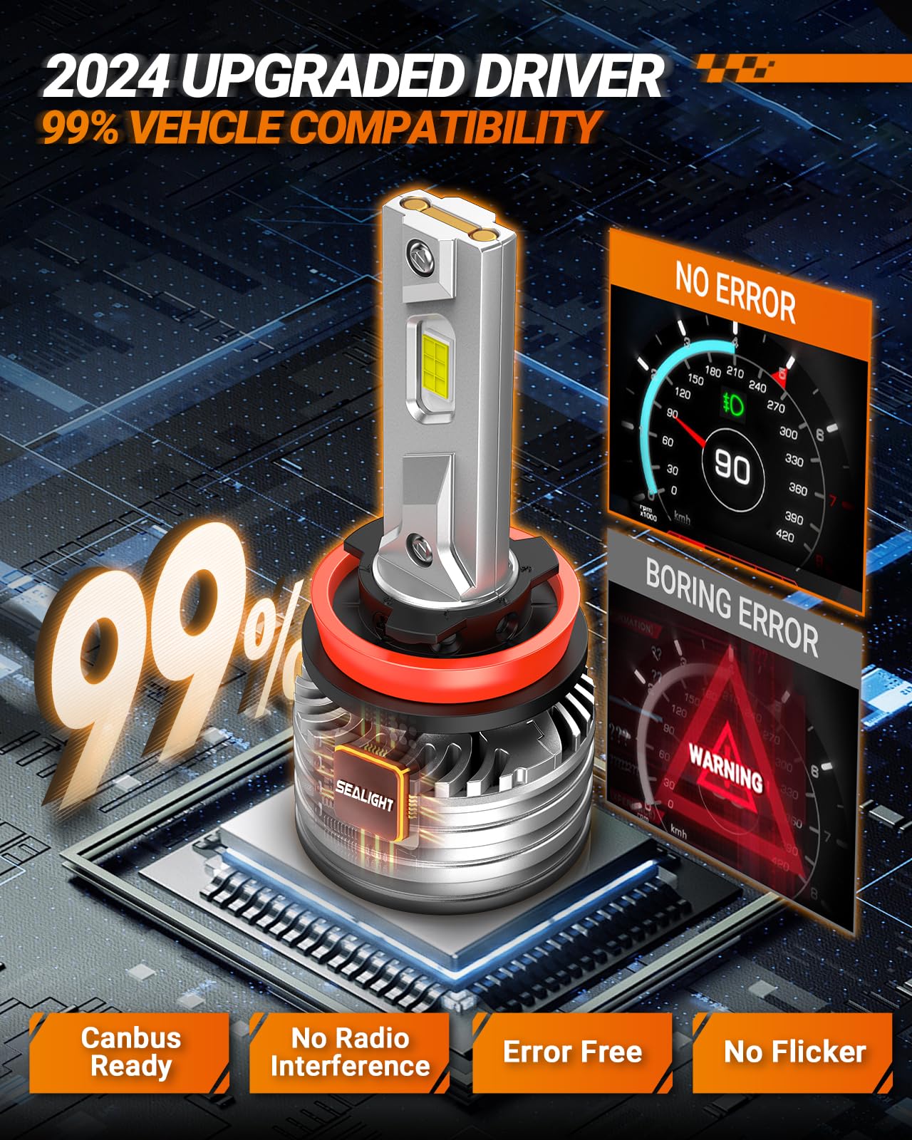 SEALIGHT H8/H16 Bulbs, 55000LM Bright, Adjustable Lock Ring, Cooling Fan, Pack of 2, H9/H8/H16 Model, White
