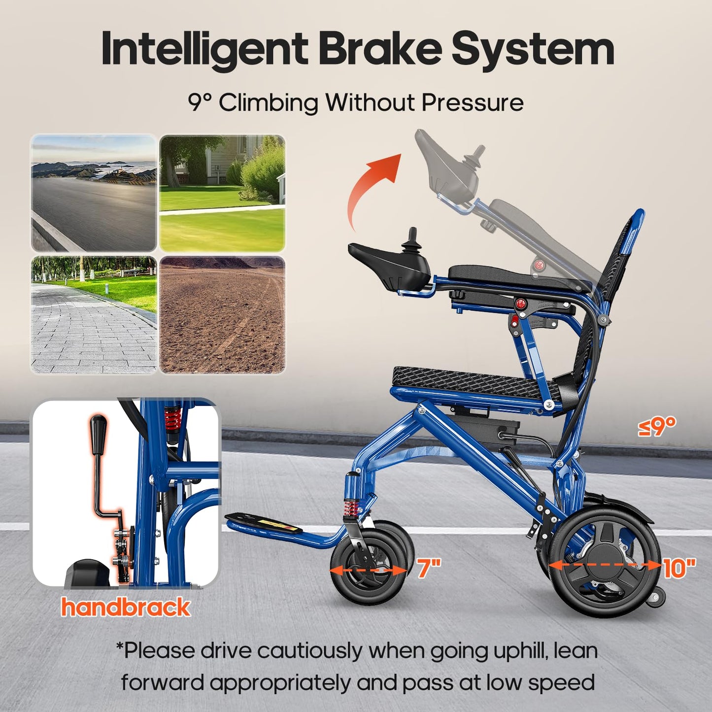 ROPLASO Electric Wheelchair for Adults Power Wheelchairs Lightweight Foldable Long Range All Terrain Motorized Wheelchair for Seniors Max 330 Lbs Compact Portable Airline Approved 45lbs (Blue)