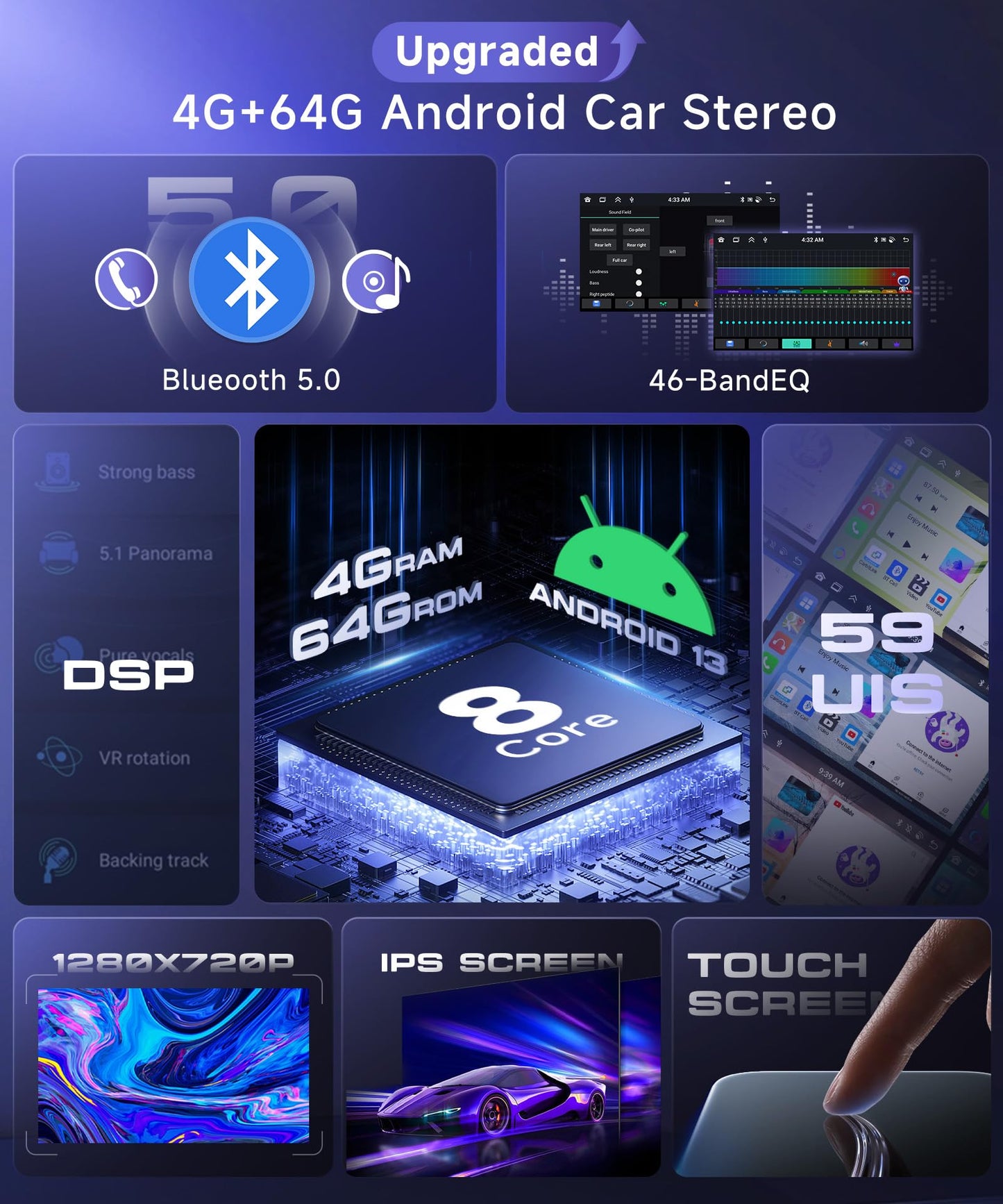 DSP 8Core 4+64G Radio for Fiat 500 2007-2015 Car Stereo with Wireless Carplay Android Auto,7inch 1280X720P IPS Touch Screen,5Ghz WiFi,63UIs,Built-in GPS,5.0Bluetooth,FM/RDS,SWC Backup Camera