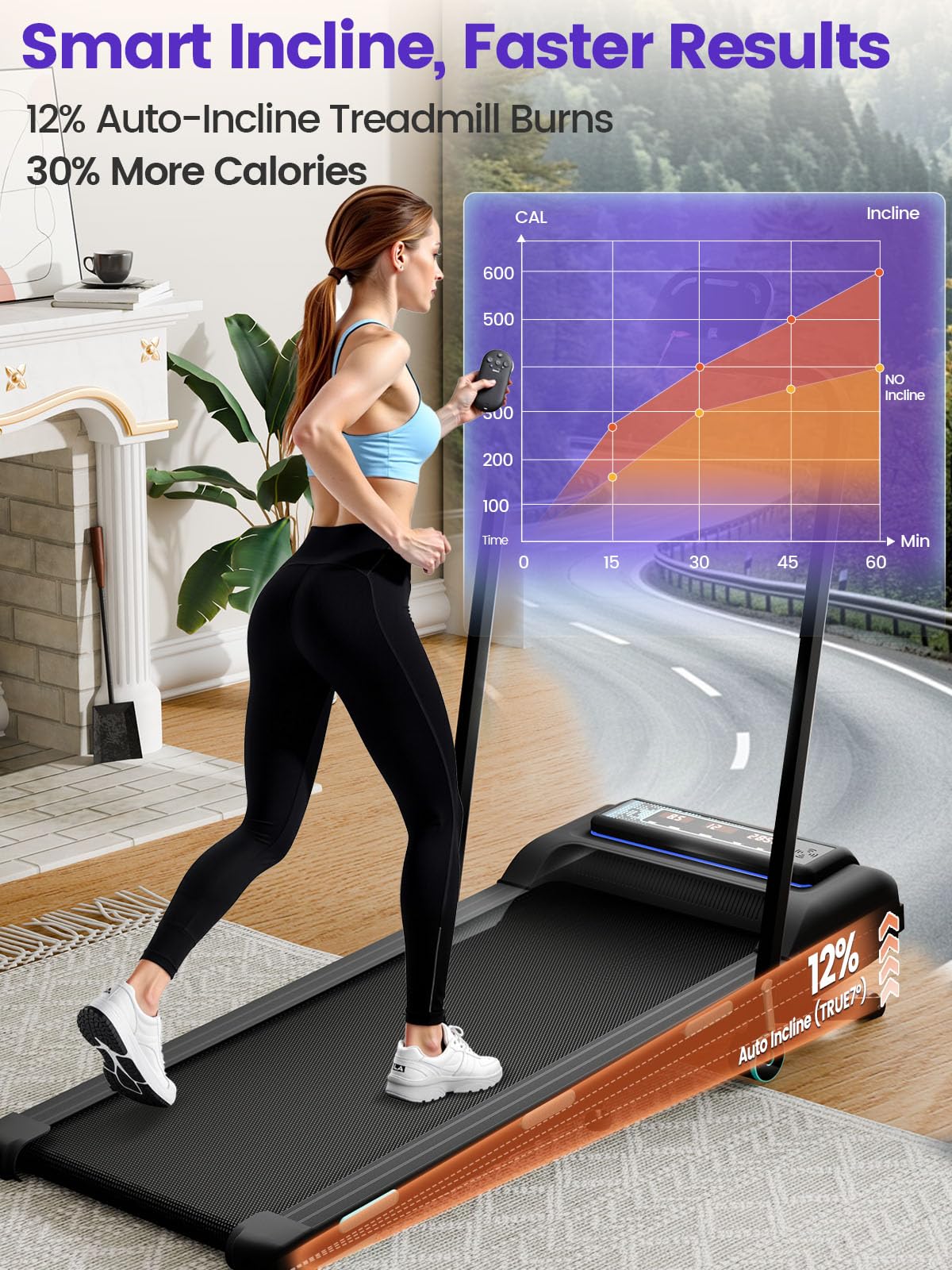 Jackfield Walking Pad with Handle Bar, 3.5HP Walking Pad Treadmills for Home, Portable Under Desk Treadmill with 12% Auto Incline, LED Display, Bluetooth Speaker, 450 Lbs Capacity, APP Connect