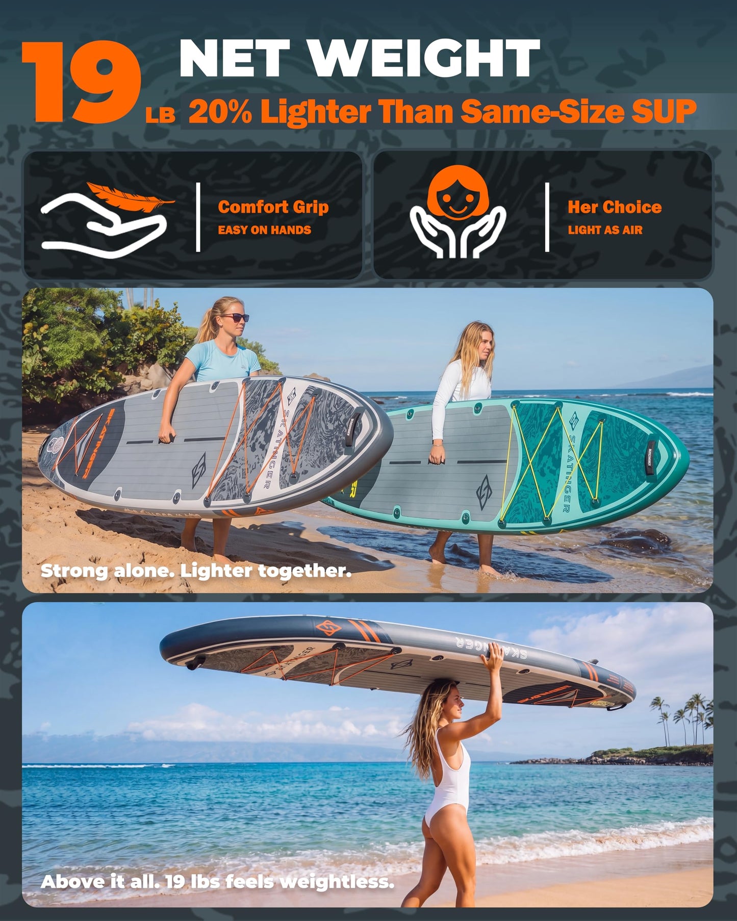 Skatinger 11'6×35" Super Wide Inflatable Paddle Board, Premium Woven Drop-Stitch Tech, 450lb/3 People/Family Paddle Board, Shoulder Strap, 100L Backpack, Ultra-Light, All-Round Sup Board
