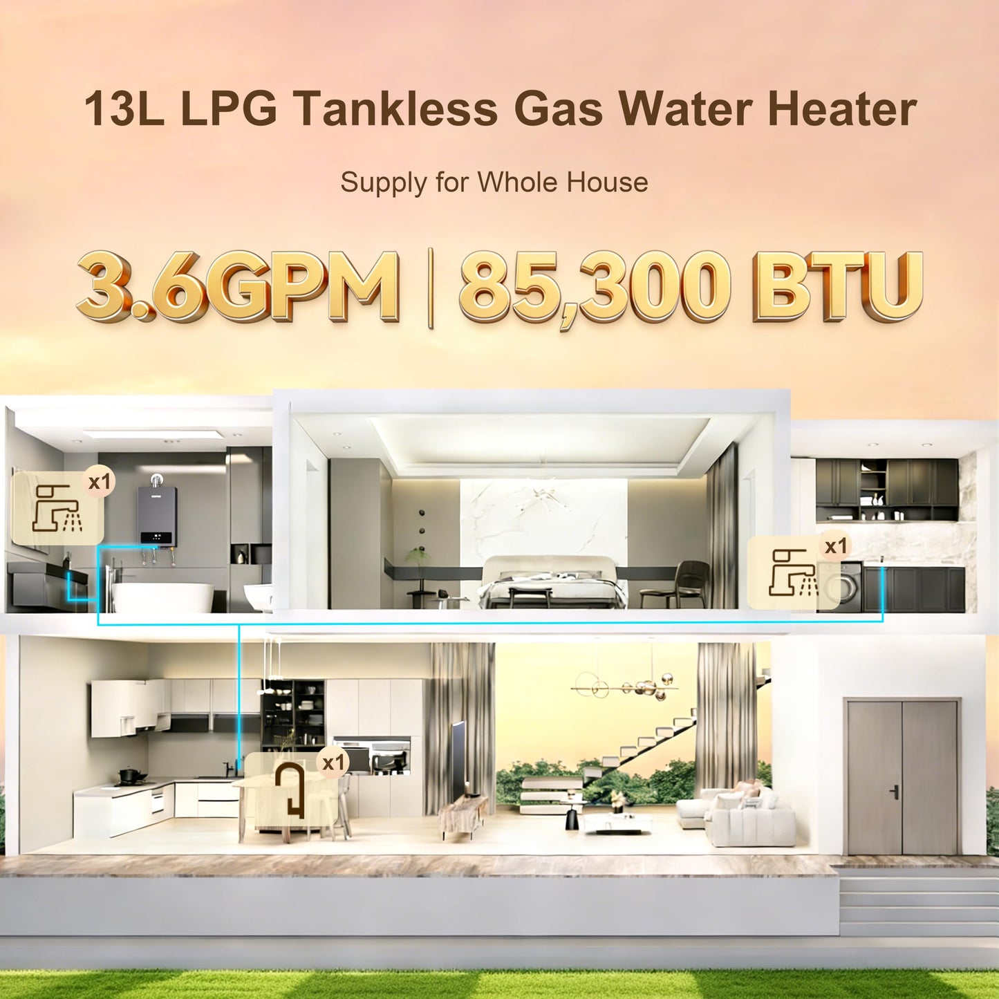 Konfino Indoor Natural Gas Tankless Water Heater - Up to 3.6 GPM, 85,300 BTU for 2-3 Water Point Use, On Demand Instant Hot Water Heater with Smart Digital Display, Multi-Protections & Alarm System