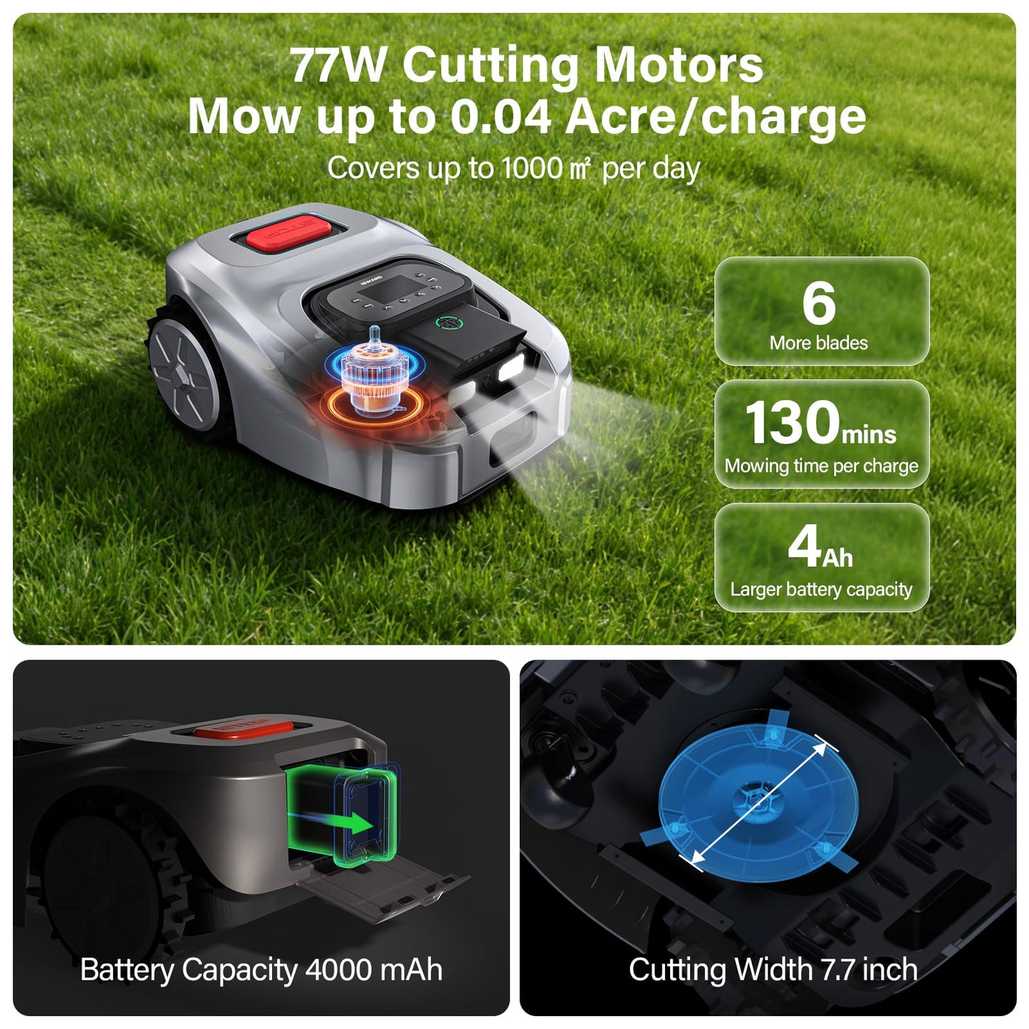 GS Robot Lawn Mower, Perimeter Wire Free RTK+ AI Vision Robotic Lawnmower for 0.25 Arce, Zero-Edge Cutting, Automated Mapping, APP Control, 3D Obstacle Avoidance, 60% Slope