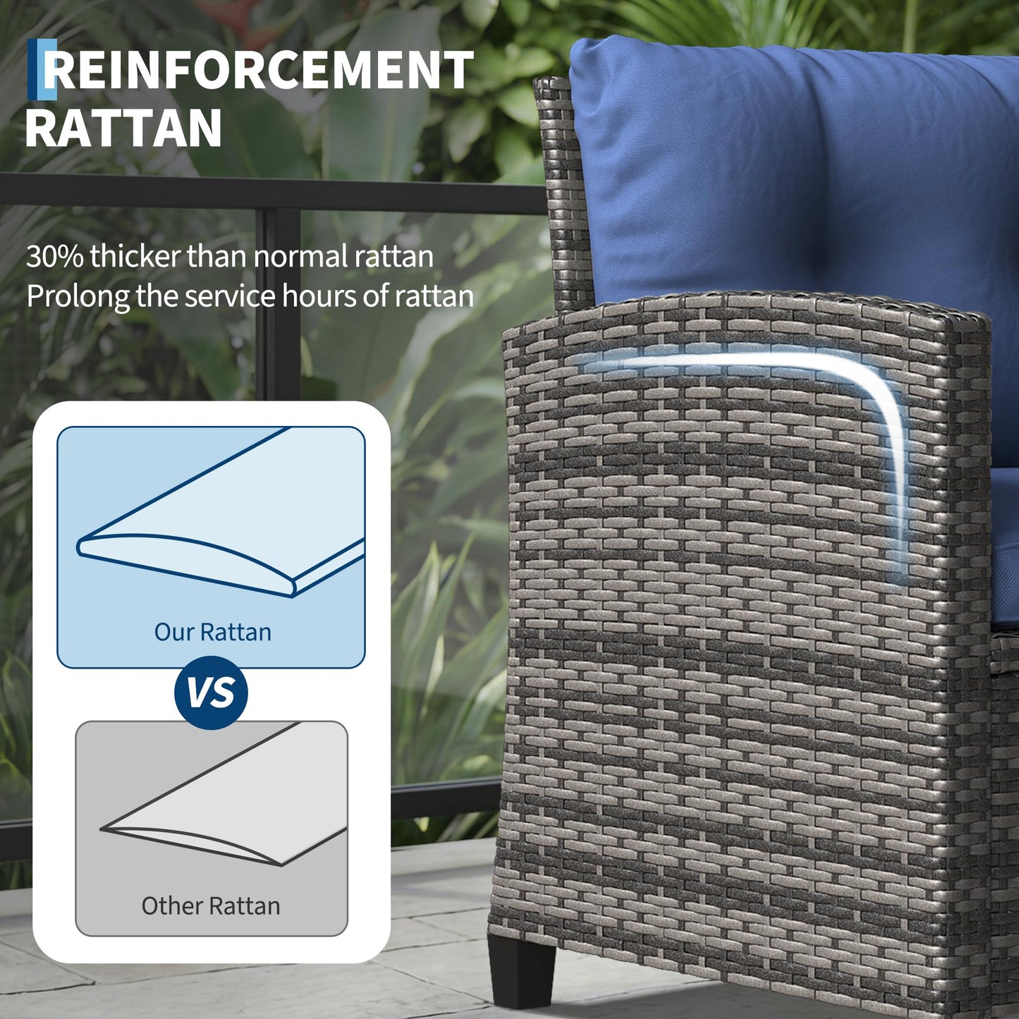 GarveeLife 3 Piece Wicker Patio Furniture Set, Outdoor Rattan Chairs with Side Table, All-Weather Conversation Set for Balcony, Porch or Backyard, Brown Gradient Wicker with Cushions