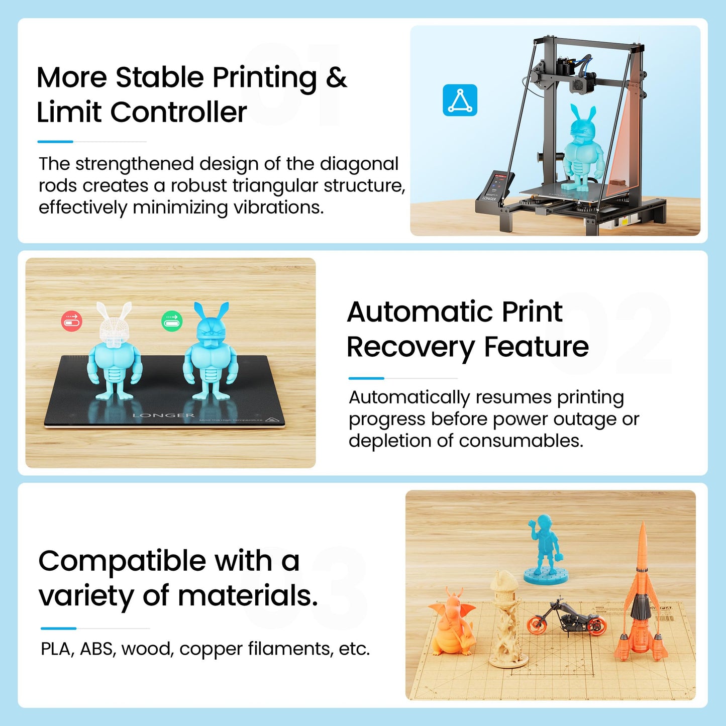 Longer LK5 Pro 3D Printer, Open Source Mainboard, TMC2209 Silent Drivers, 11.8×11.8×15.7 Inch Large Size, Resume Printing, 95% Pre-Assembled, Perfect for Beginners, Home & School DIY FDM Printer,