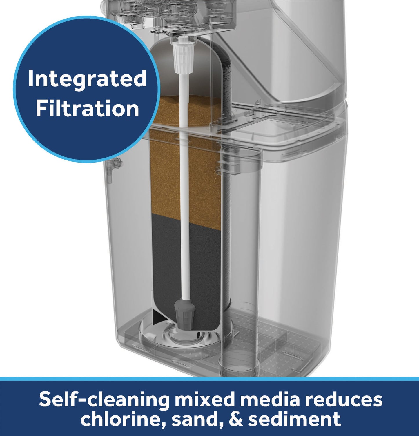GE Smart Water Softener with Integrated Filtration, 30,000 Grain, Reduce Hard Minerals to Whole House, Built-in WiFi with Water Flow Alerts, Soft Water for Shower, Appliances, and Plumbing, GXMD30W