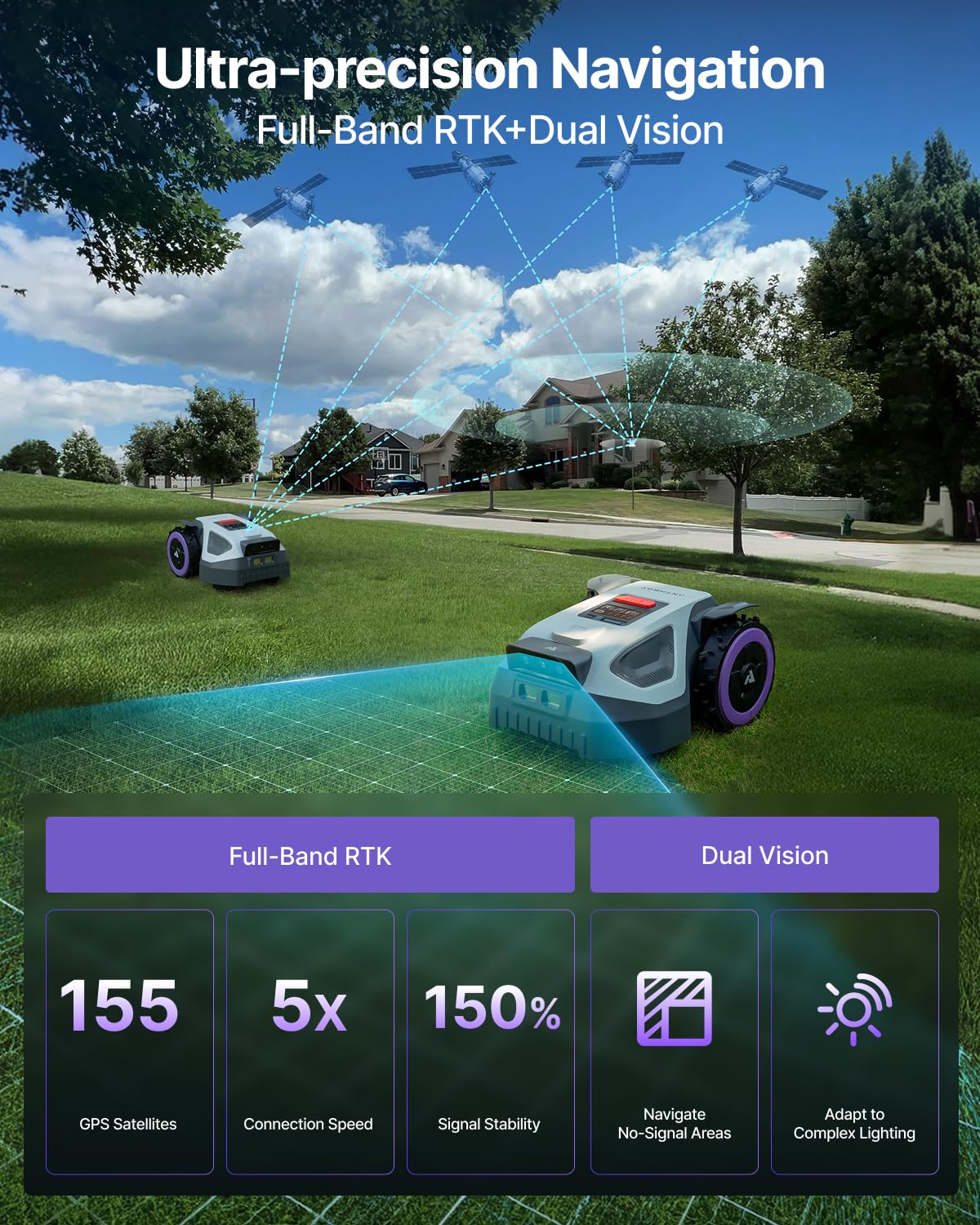 ANTHBOT M5 with Garage Robot Lawn Mower, RTK+NRTK Navigation Perimeter Wire Free 1/4 Acre, Vision Obstacle Avoidance Robotic Lawnmower with Automatic Mapping Zone Division, 45% Slope, App Control
