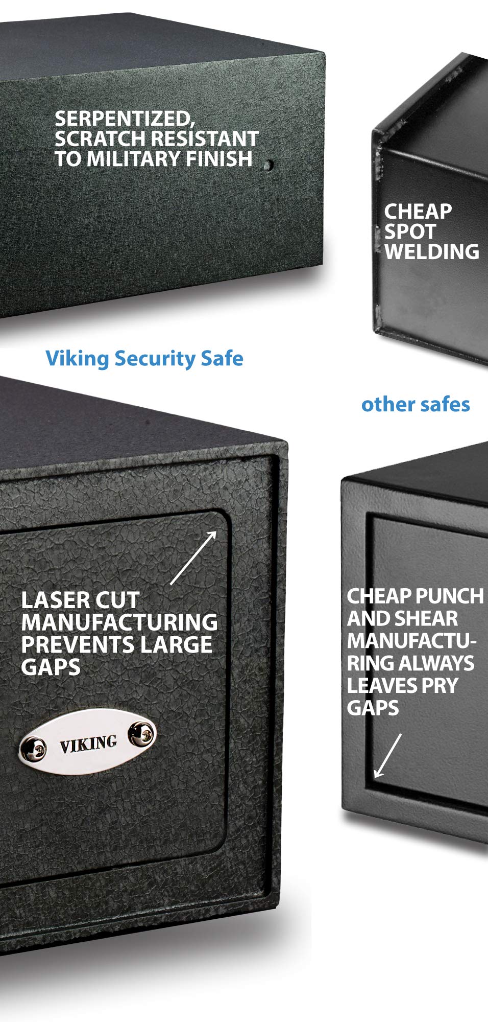 Viking Security Safe VS-20BLX Heavy Duty Mini Biometric Fingerprint