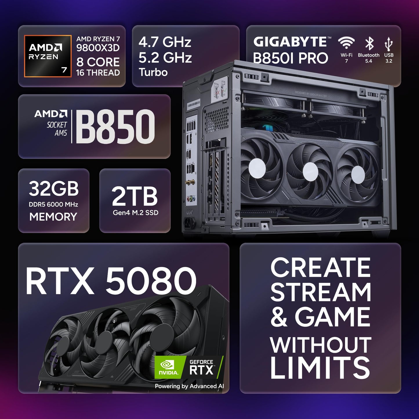 Cooler Master NR2 Pro Gaming PC – AMD RYZEN 7 9800X3D, NVIDIA GeForce RTX 5080 16GB, 32GB DDR5 6000MHz, 2TB Gen4 M.2, Windows 11, V850 SFX Gold PSU, Compact Mini ITX Desktop PC