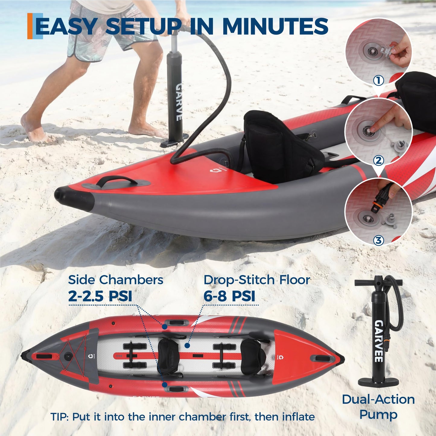 Portable Inflatable Kayak, 2 Person Tandem Recreational Kayak, Kayak Set for Adults and Kids with Paddle, Seat, Pedal, Hand Pump and Bag, Red and Grey Fishing & Touring Kayaks for Beginners