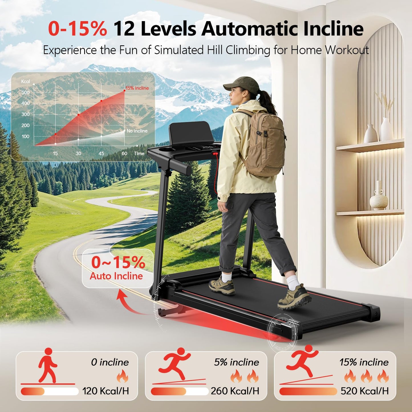 Treadmill with 0-15% Auto Incline, 0.6-7.5MPH Foldable Walking Pad Treadmill with Handle Bar for Home Small, 3.0HP Low Noise Portable Walking Running Machine for Small Space, 350LBS Capacity Black