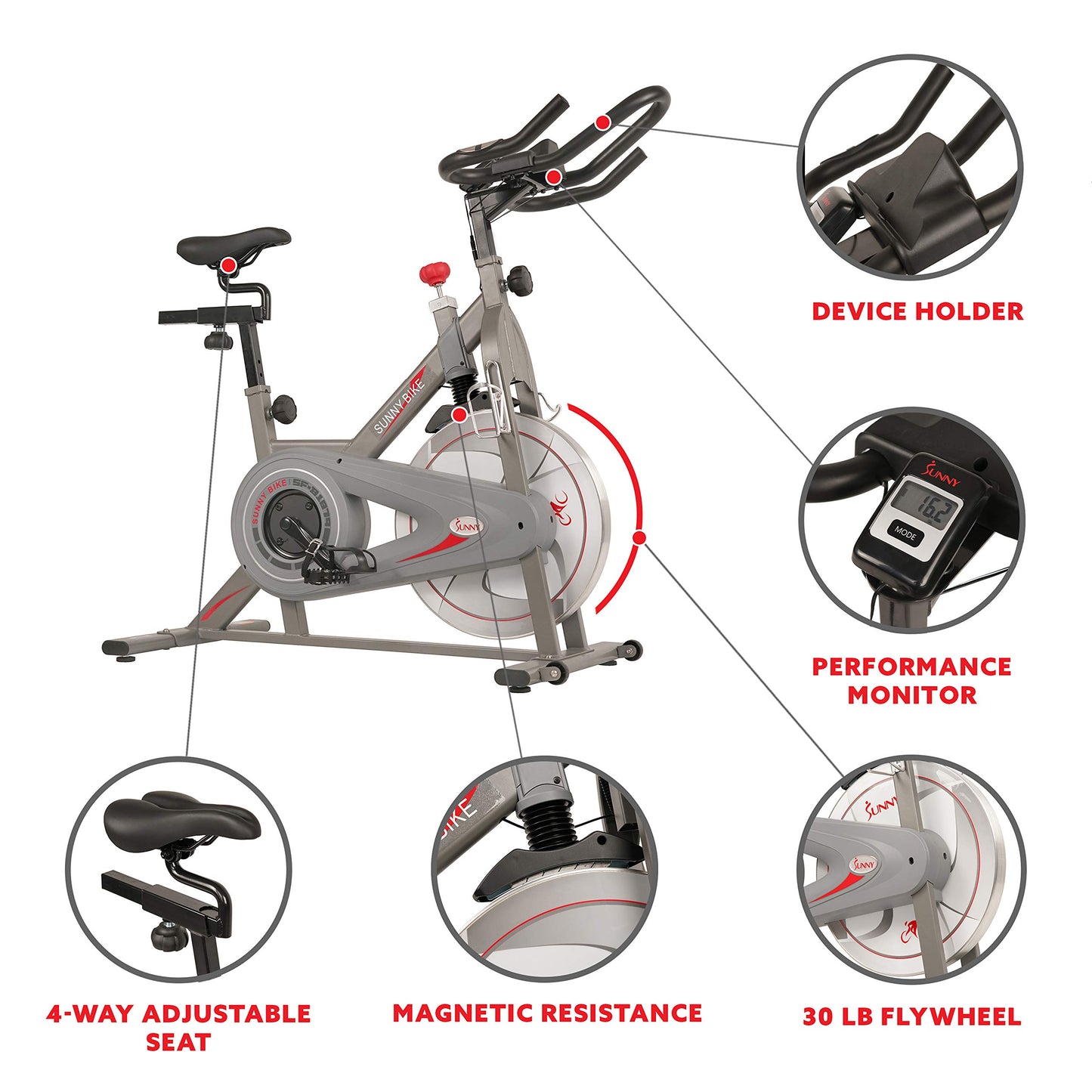 Sunny Health & Fitness Synergy Exercise Bike with 30LB Flywheel, Silent Belt Drive & Magnetic Resistance, Indoor Bicycle with 275 LB User Weight Capacity, Tablet Mount, Adjustable Seats – SF-B1879