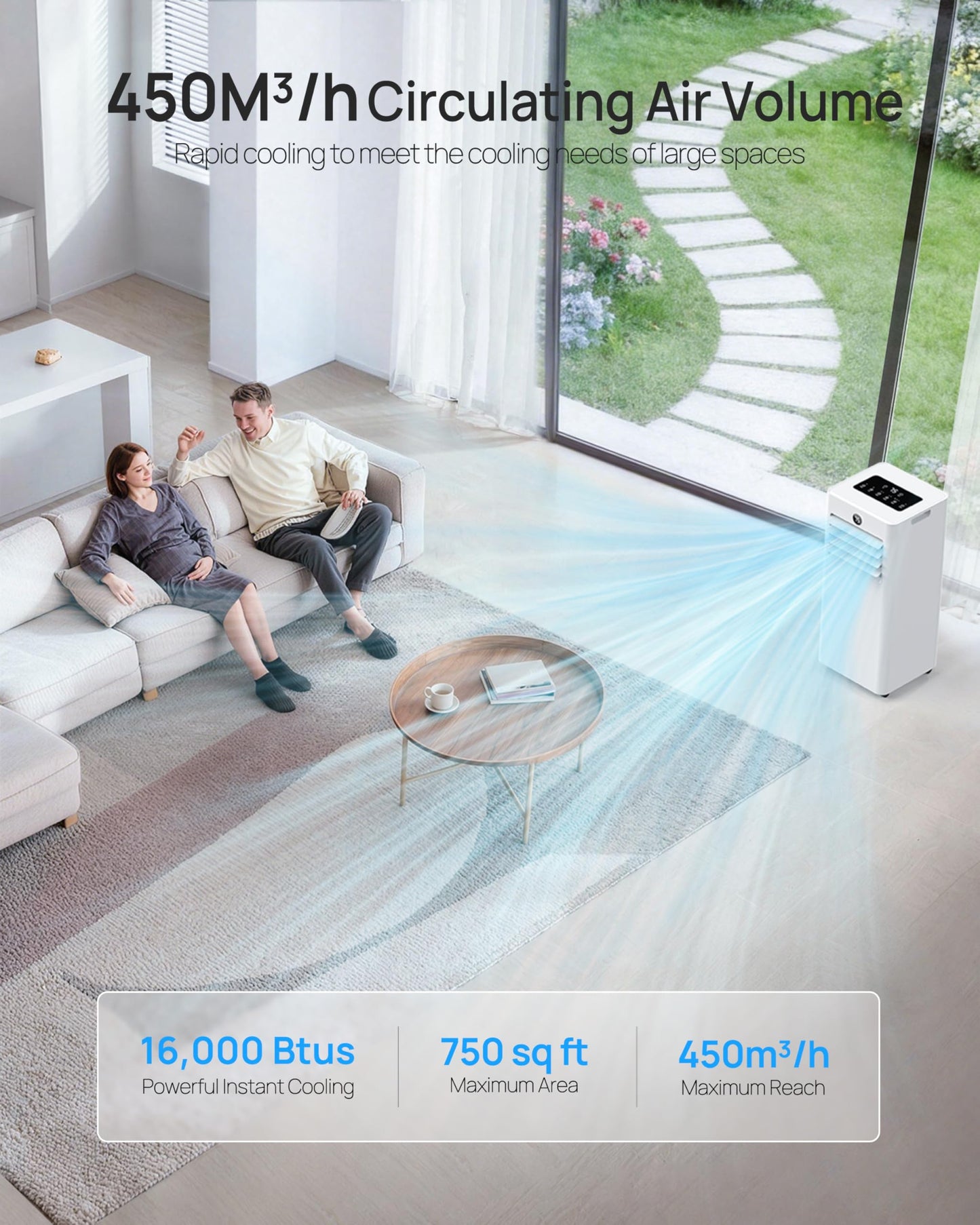 CKEARO Portable Air Conditioner 16,000 Btu Smart AC Unit with WiFi APP Control for Large Rooms Up to 750 Sq.Ft, Fast Cooling, Dehumidifier, Fan, Quiet 36dB Sleep Mode 24H, Window Kits for Room Indoors
