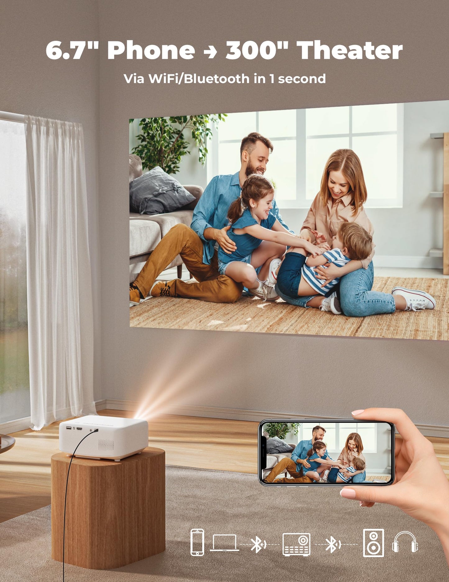 Outdoor Projector [1900 Brightness & 1k+ Official Apps] Movie Projector 4K, Electric Focus & 4P Keystone, Lisowod L02 Smart Projector with WiFi and BT, Portable Proyector for Backyard & Home Cinema