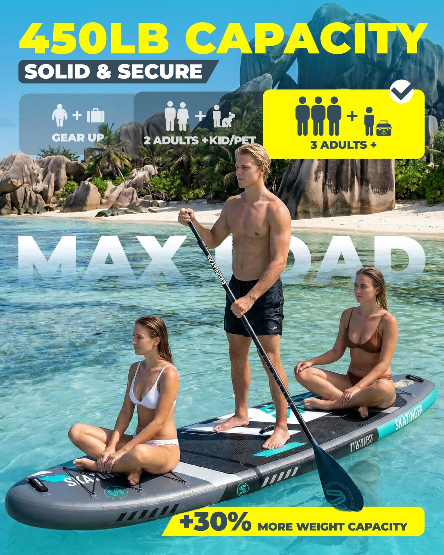 Skatinger 11'6×35" Super Wide Inflatable Paddle Board, Ultra Stable Stand Up Paddleboards for 450lb/3 People/Family/Big Size w/Shoulder Strap, 100L Backpack, All-Round Sup Board, US Fin