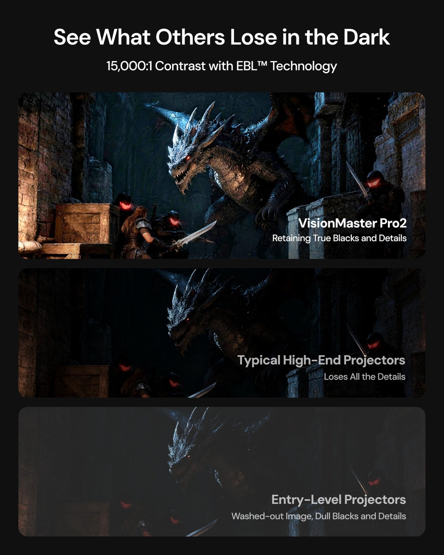 Valerion VisionMaster Pro2 Triple Laser Projector 4K,15000:1 Contrast, 0.9-1.5x Optical Zoom, 2X Multitasking Power, IMAX, HDR10+, GTV, 4ms Lag-Free Gaming, 3000 ISO Lumens, Google Home, Apple Homekit